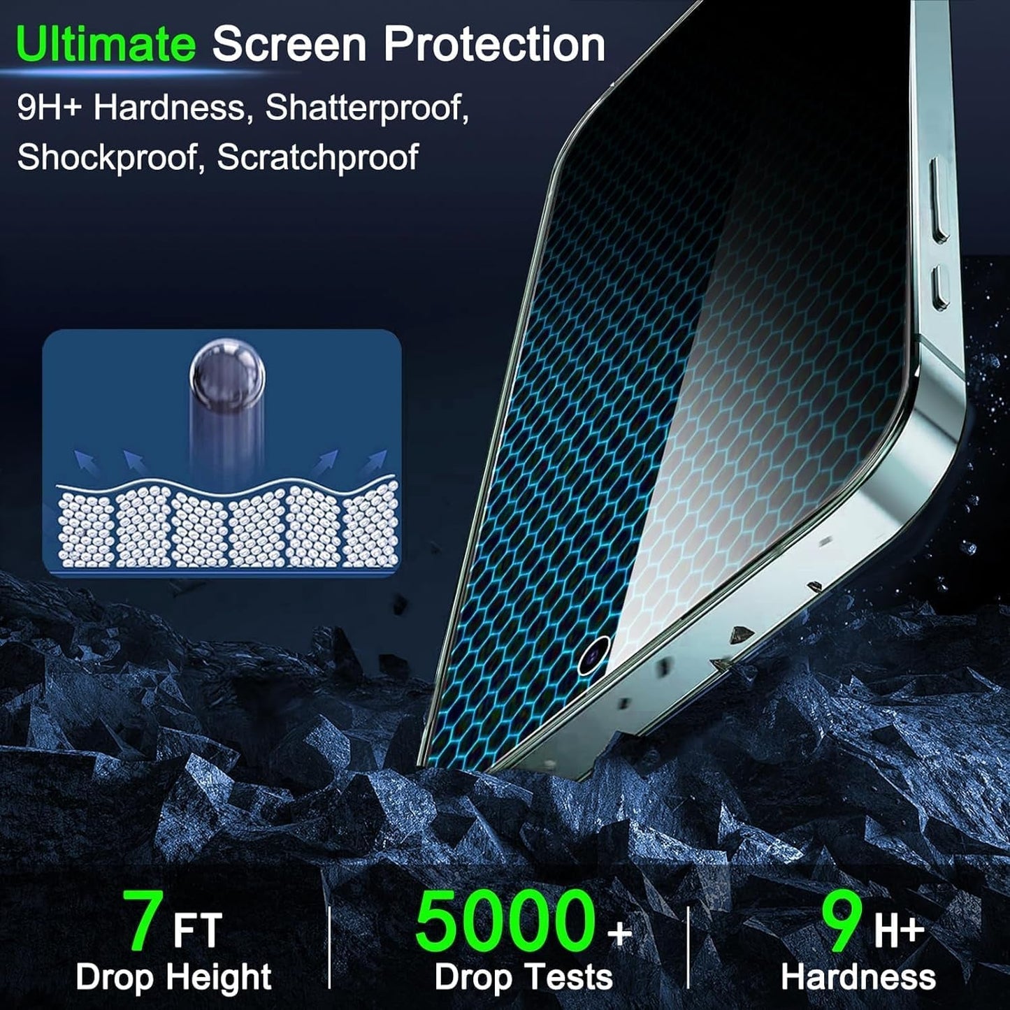 IMBZBK 4 Pack Privacy Screen Protector for Iphone 15 plus Tempered Glass with 4 Pack Camera Lens Protector, Accessories 9H anti Spy for Apple 15 Plus, 2.5D Curved, Case Friendly, Transparent IMBZBK