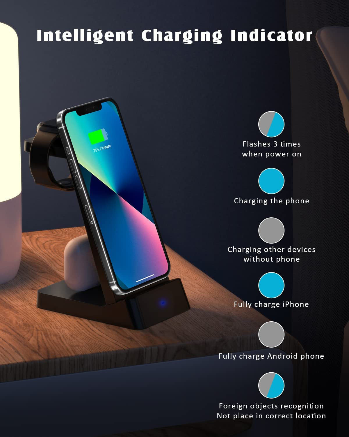 Wireless Charging Station,Cadefu Wireless Charger Compatible with Iphone 14 Pro Max/13/12/11/X/8 Plus, 3 in 1 Fast Charging Stand Dock for Airpods 1/2/Pro, Apple Watch Series(With Adapter) CADEFU