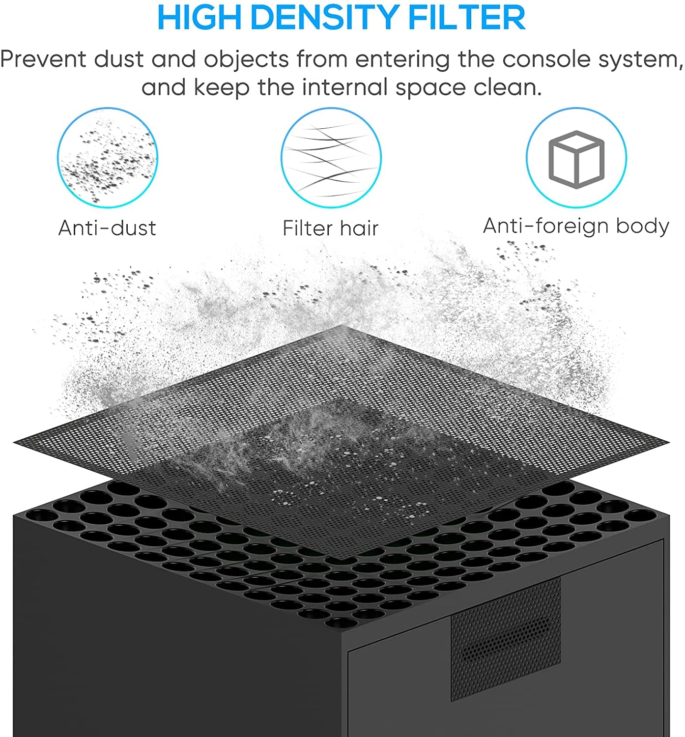 Vertical Cooling Stand for Xbox Series X with 2 Pack Dust Filter Cover and Rubber Dust Plugs and Joystick Thumb Grips YUANHOT
