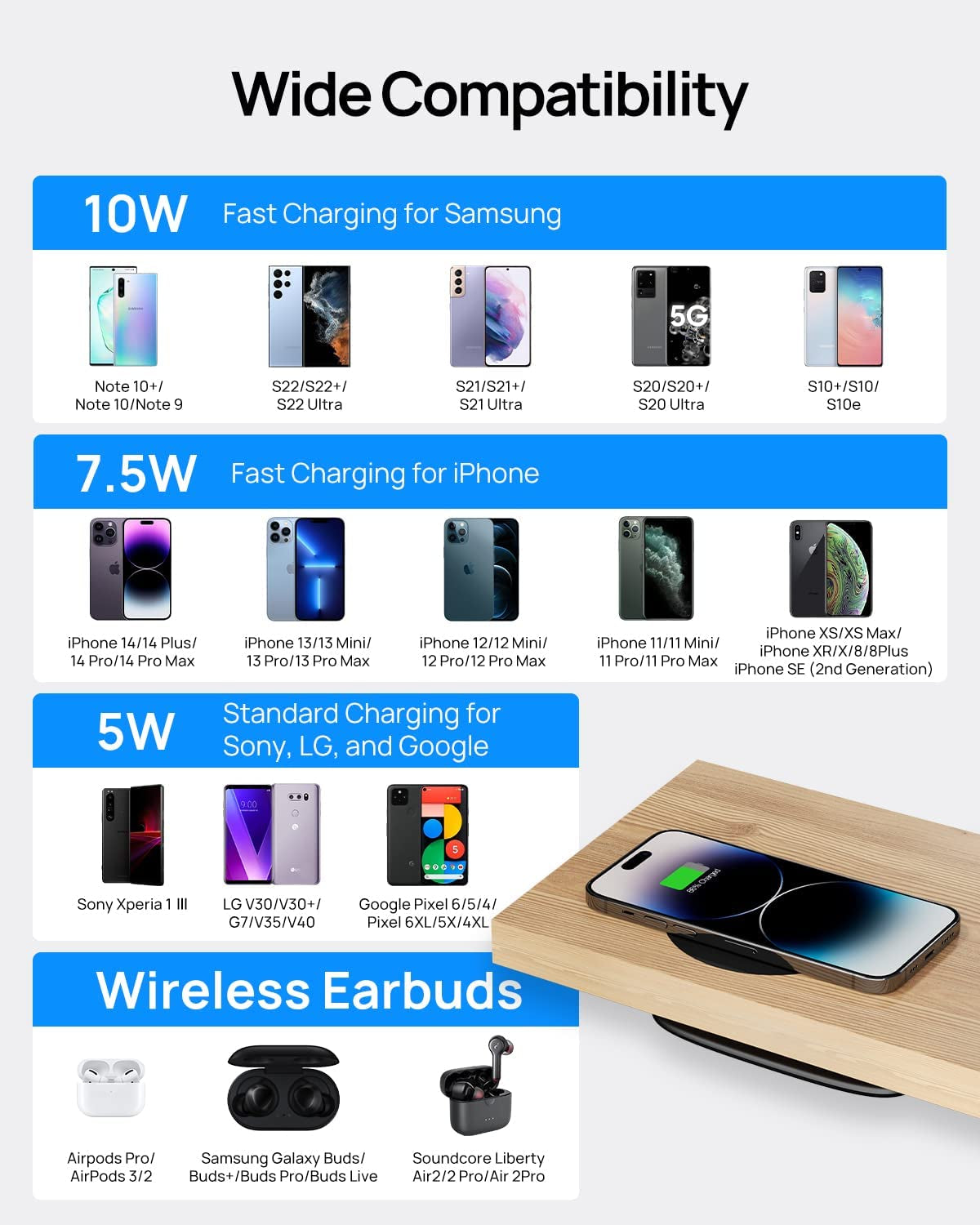 KPON Invisible Wireless Charger - 40MM(1.57") under Desk Wireless Phone Charger - Hidden Charging Station for Iphone 14/13/12/Wireless Phones(Adapter Included) Ningbo Youdian Electronic Technology Co., Ltd.