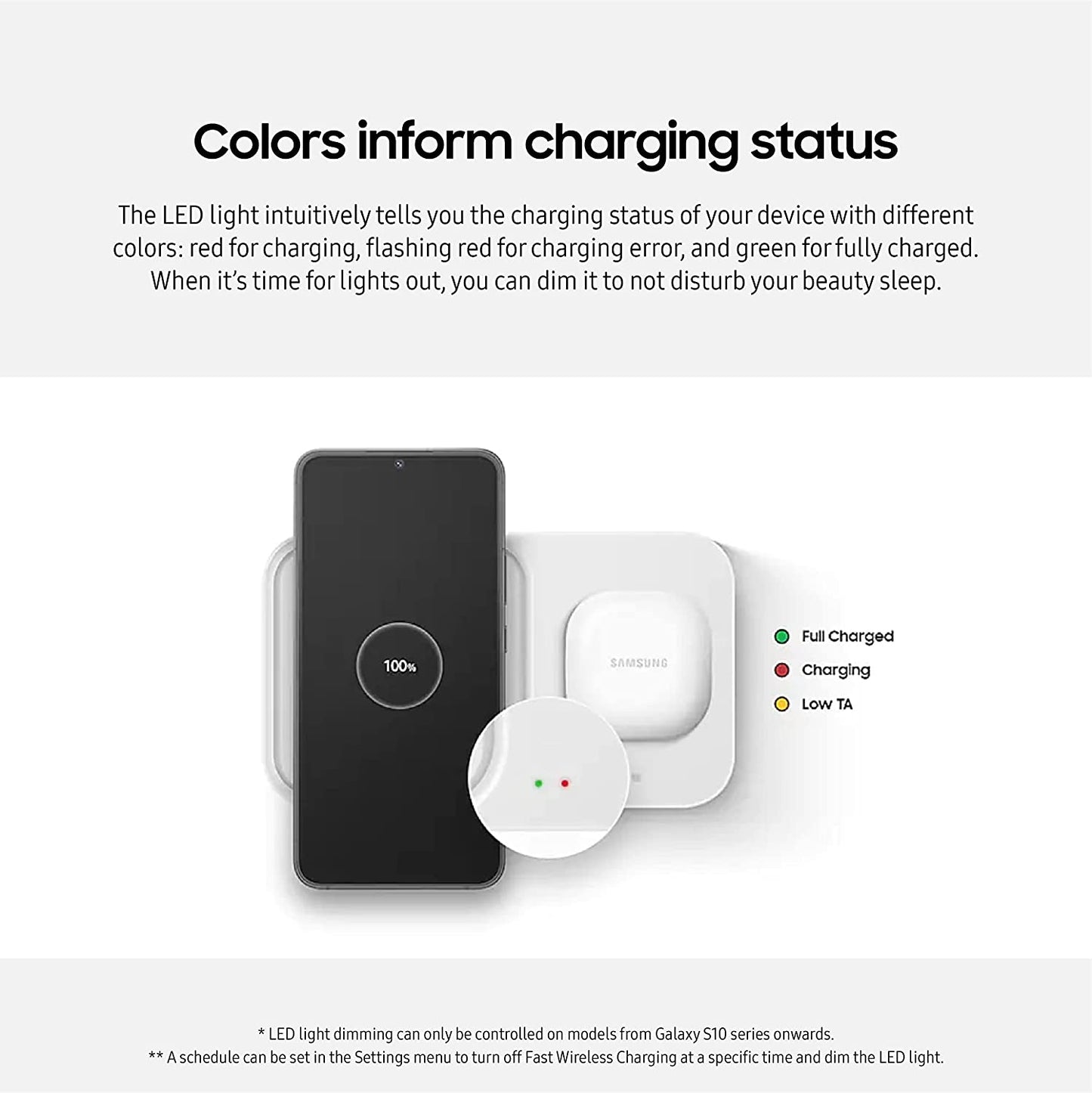 SAMSUNG 15W Wireless Charger Duo W/ USB C Cable, Charge 2 Devices at Once, Cordless Super Fast Charging Pad for Galaxy Phones and Devices, 2022, US Version, White Samsung