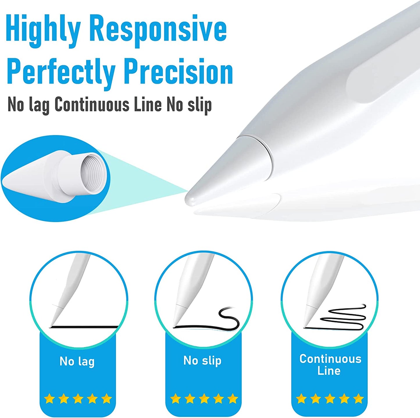 Replacement Tip Compatible with Apple Pencil 1St Gen and 2Nd Gen & Ipad Pro Pencil - Precise Control - Wear-Resistant, White 4Pack GoBestDirect