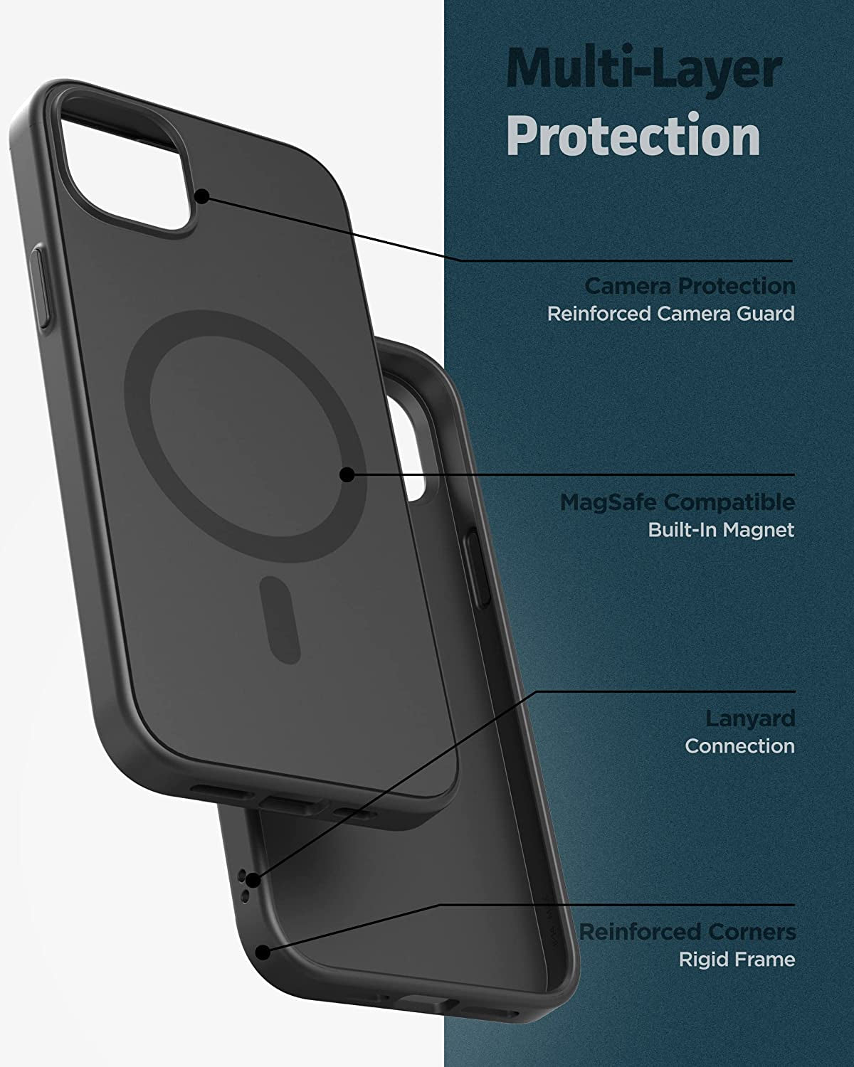 Encased MAG Slimshield Designed for Iphone 14 Pro Max Case with Belt Clip Holster - Compatible with Magsafe Accessories (Matte Black) Encased