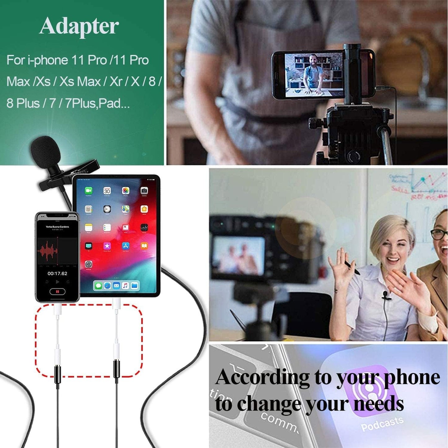 MOVOYEE Mini Microphone for Iphone Microphone for Video Recording Youtube Vlogging Phone Ipad Interview Podcast, External Tiny Lavalier Microphone Noise Cancelling Lapel Microphone Clip,Small Lav Mic MOVOYEE