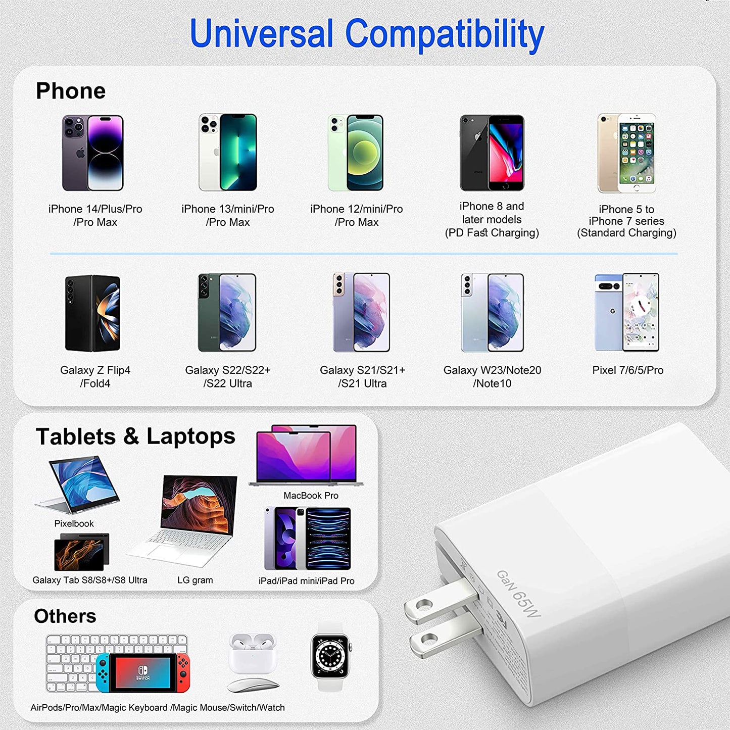 65W USB C Charger Block for Laptop, Jinsdar PD 3.0 PPS Gan Wall Charger Compact Dual Port USB-A and USB-C Fast Charging Power Adapter for Macbook Pro/Air, Samsung Galaxy, HP, Iphone, Pixel Jinsdar