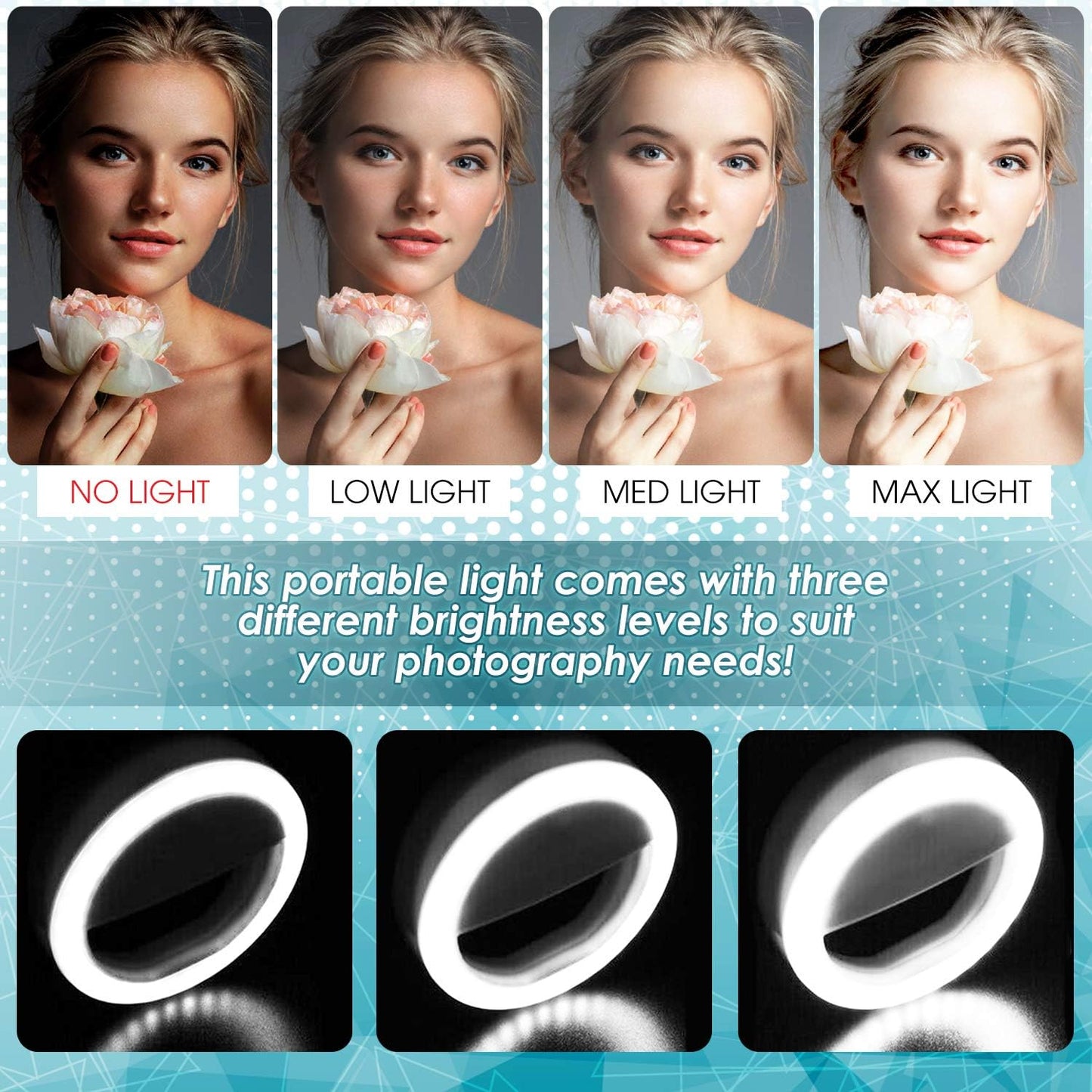 Selfie Cell Phone Ring Light Portable Rechargeable Circle Camera Phone Light with 36 Leds, 3 Brightness Modes This Ringlight Is Ideal for Photography and Videos dooco