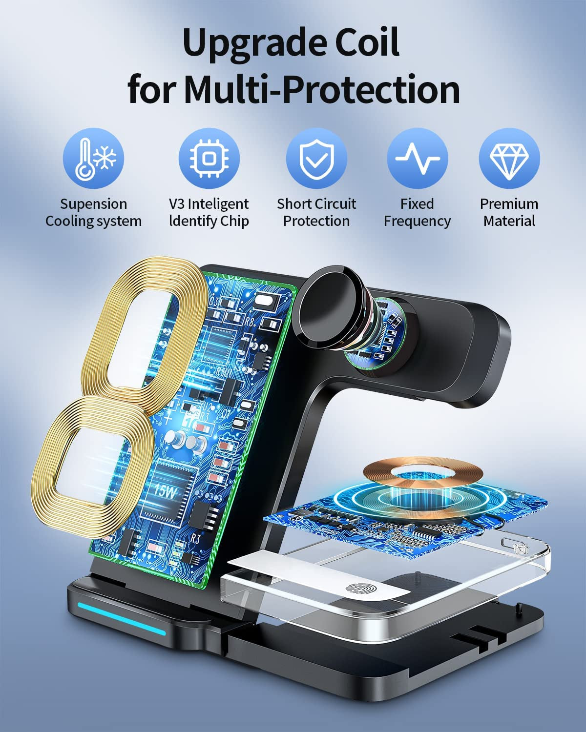 ๐ฎ๐ฌ๐ฎ๐ฏ ๐ก๐ฒ๐ Wireless Charger 3 in 1,Wireless Charging Station, Fast Charger Stand for Multiple Devices Apple Iphone 14/13/12/11/Pro/Max/Xs/Xr/X/8/Plus, for Iwatch 7/6/5/4/3/2/SE, Airpods 3/2/Pro VENTU