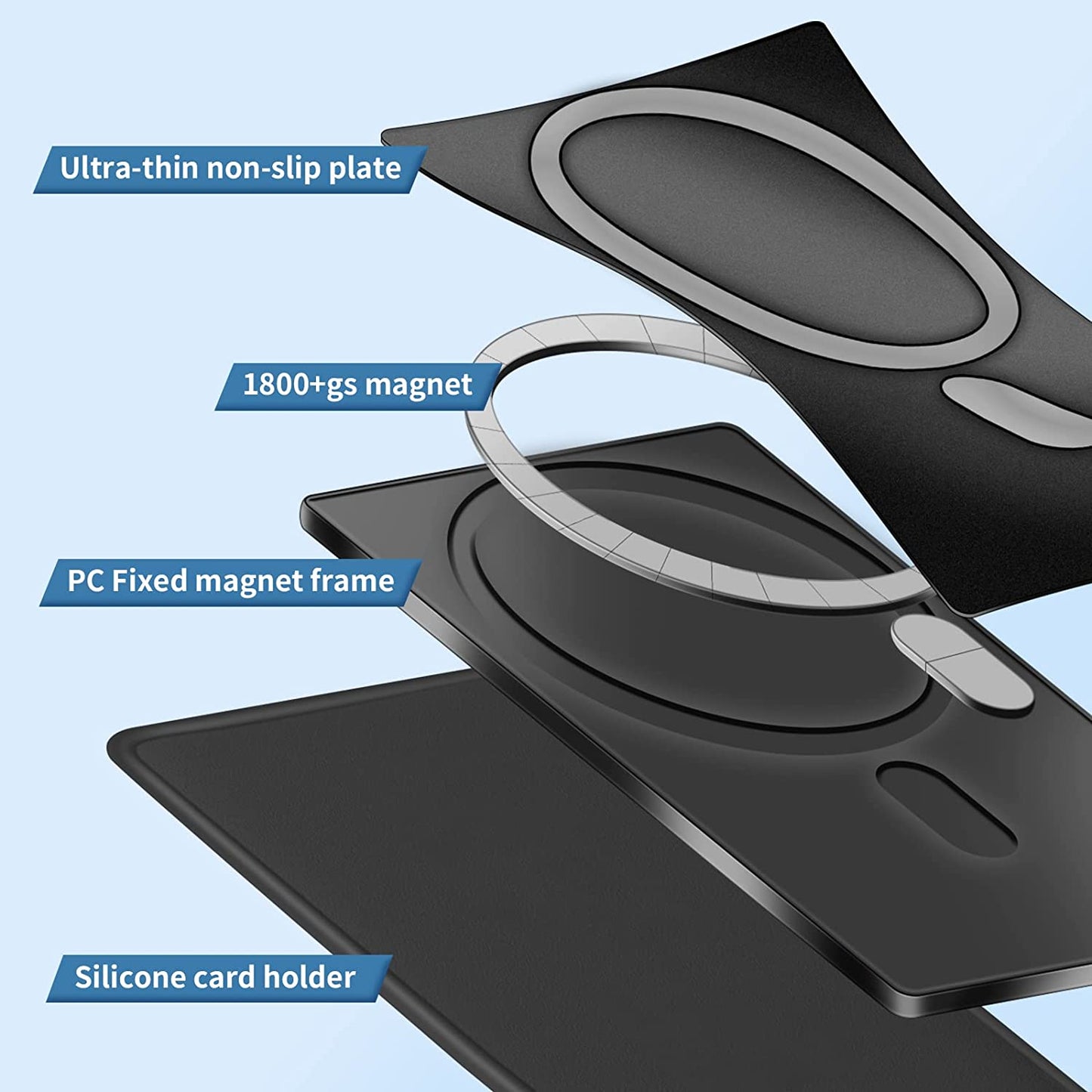 Senose Magnetic Wallet Compatible for Magsafe, Silicone Phone Card Holder Compatible for Iphone 14 Pro Max/14 Pro/14 Plus/14/13 Pro Max/13 Pro/13/12 Pro Max/12 Pro/12 and Mag Safe Case, Black Senose