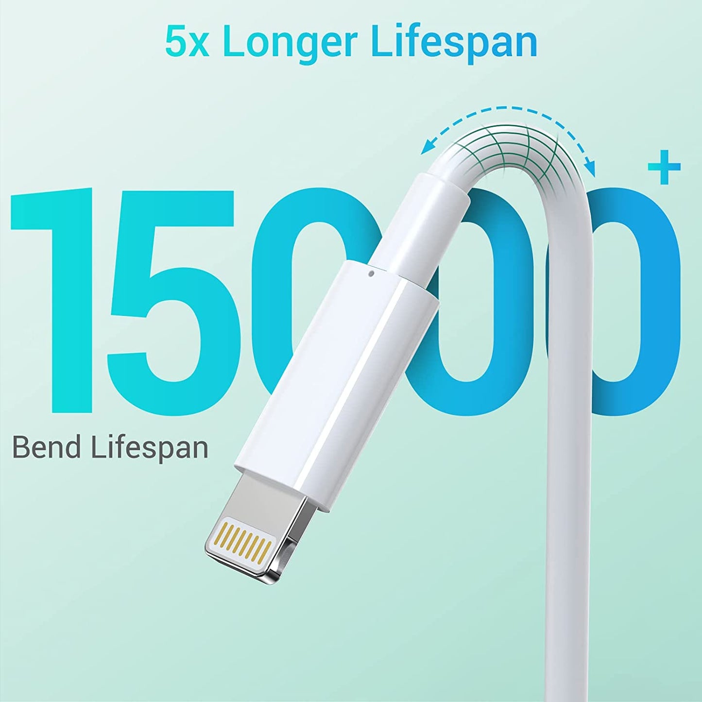 Iphone Charger Mfi Certified, Quntis 2Pack 6.6Ft Lightning Charging Cable Cord with Dual Port USB Wall Charger Block Adapter for Iphone 14 13 12 SE 11 Max XS XR X 8 7 6S 6 plus Ipad Pro Ipod Airpods DONGGUAN BAOLAIBO PLASTIC ELECTRONICS ., LTD