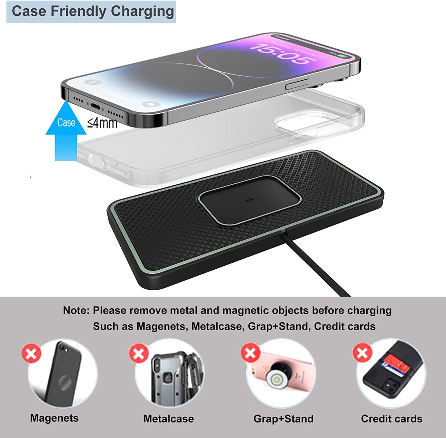 Wireless Charger,Sanmido Wireless Car Charger Charging Pad 10W Wireless Phone Charger Non Slip Fast Charger Pad Android Cell Phone Wireless Charging Mat Galaxy21/20S9S10S8Note10 (C1P) SANMIDO