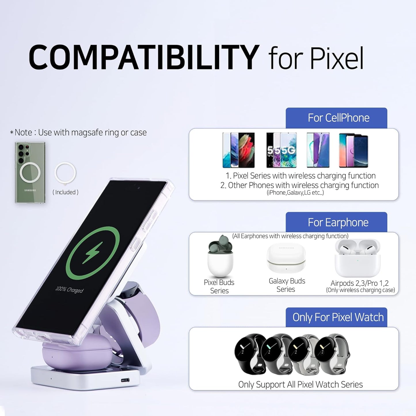 POLIFALL 3 in 1 Charging Station for Google Pixel Magsafe Travel Foldable Wireless Charger for Multiple Devices Fold/8 Pro/8/7 Pro/7A/7/6 Pro/6/5/4/3/Xl SHENZHEN SORGHUM RED ELECTRONICS TECHNOLOGY CO LTD