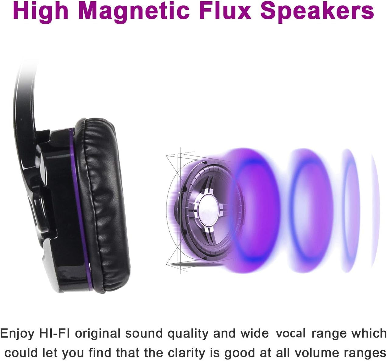 Docooler Gaming Headset 3.5Mm Stereo Over-Ear Headphone with Adjustable Microphone for PC Laptop Smart Phone Docooler