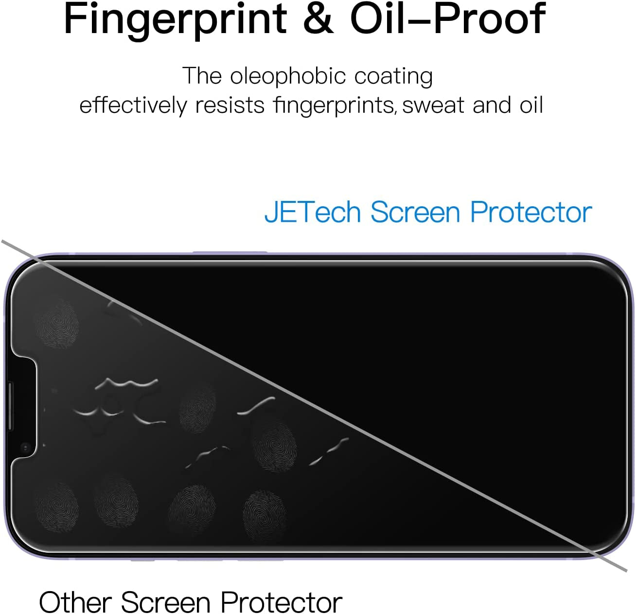Jetech Privacy Screen Protector for Iphone 14 6.1-Inch, anti Spy Tempered Glass Film, 2-Pack JETech