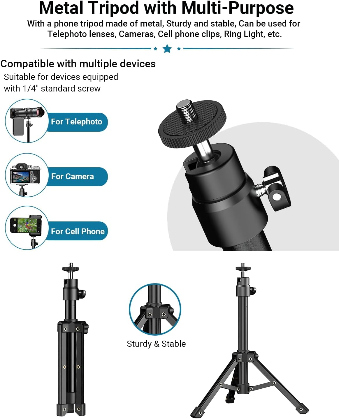 36X Telephoto Lens, High Power HD Telephoto Phone Lens with Tripod and Phone Clip, for Android & Iphone and Almost All Smartphones, Have Fun Shooting Evil eye