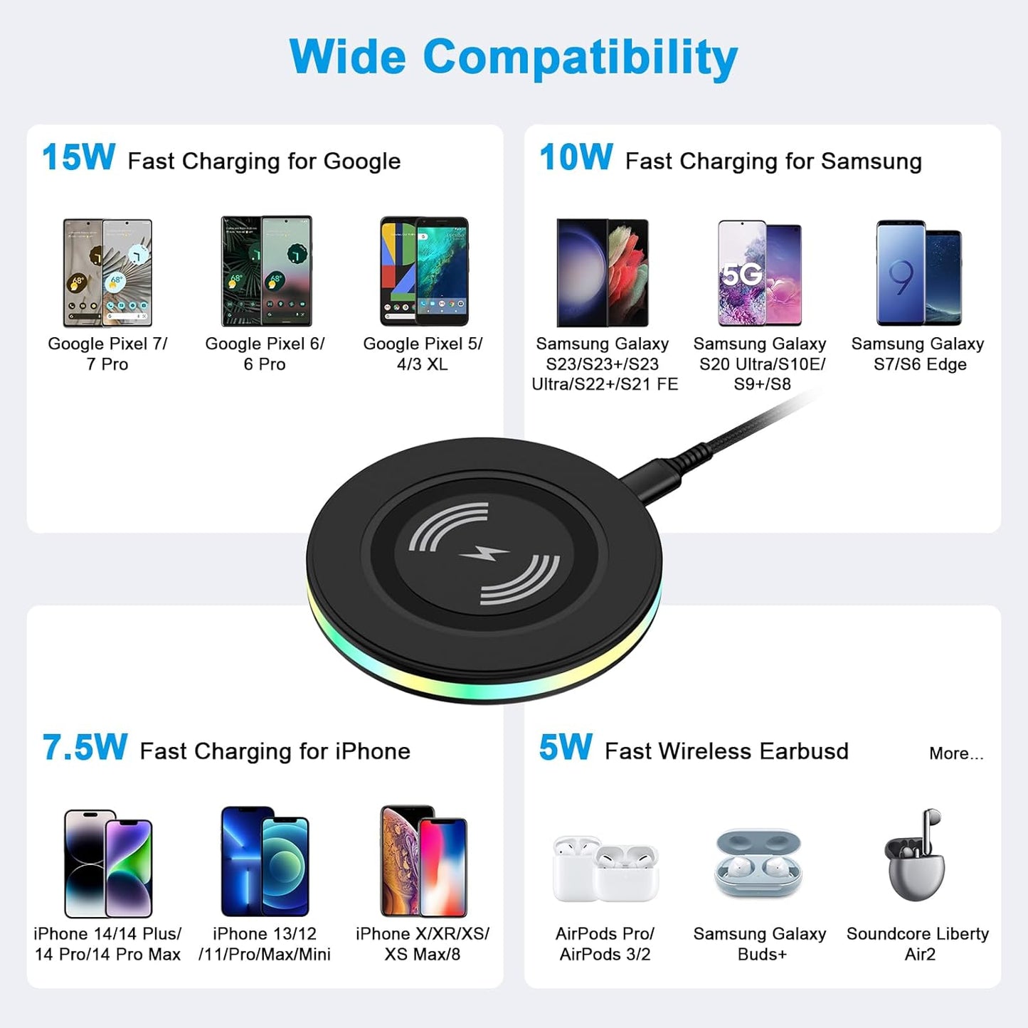 15W Pixel Wireless Charger for Google Pixel 8/8 Pro, 7A/7 Pro/7, 6 Pro/6, 5, 4XL, 3XL, Wireless Charger Station Fast Charging Pad for Samsung Galaxy S23 S22 S21 S20 S10 S9 S8, Iphone 15 14 13 12 11 XR Shenzhen Chuang Wei Da Technology Co., LTD