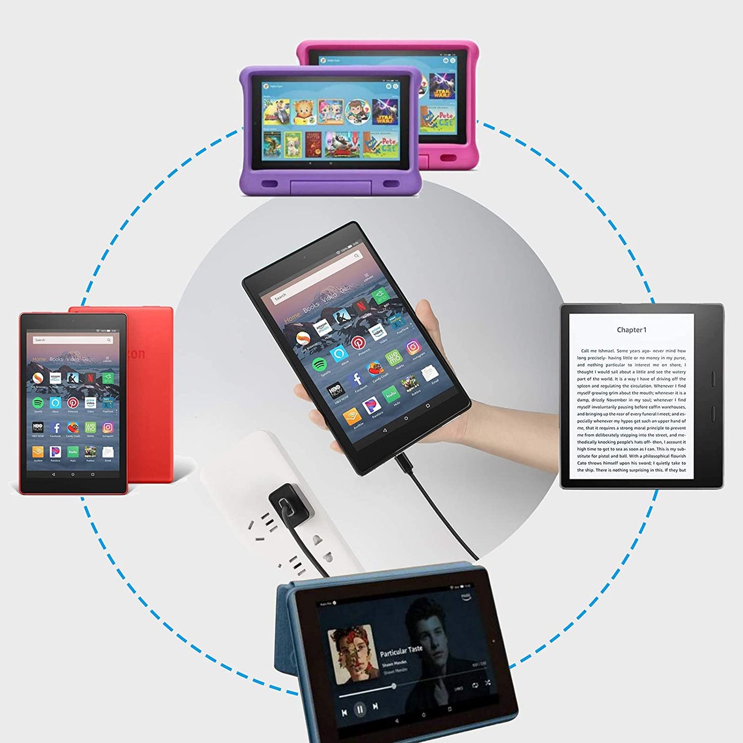 Fast Charger with 6Ft USB Type-C&Micro USB Cable for Charging All-New Fire 6 7 8 10/Fire HD 8 8Plus/ HD10 10Plus and Kids Edition Kids Pro/Fire HDX 6" 7" 8.9" /All E-Reader,Oasis,Paperwhite SISSFO