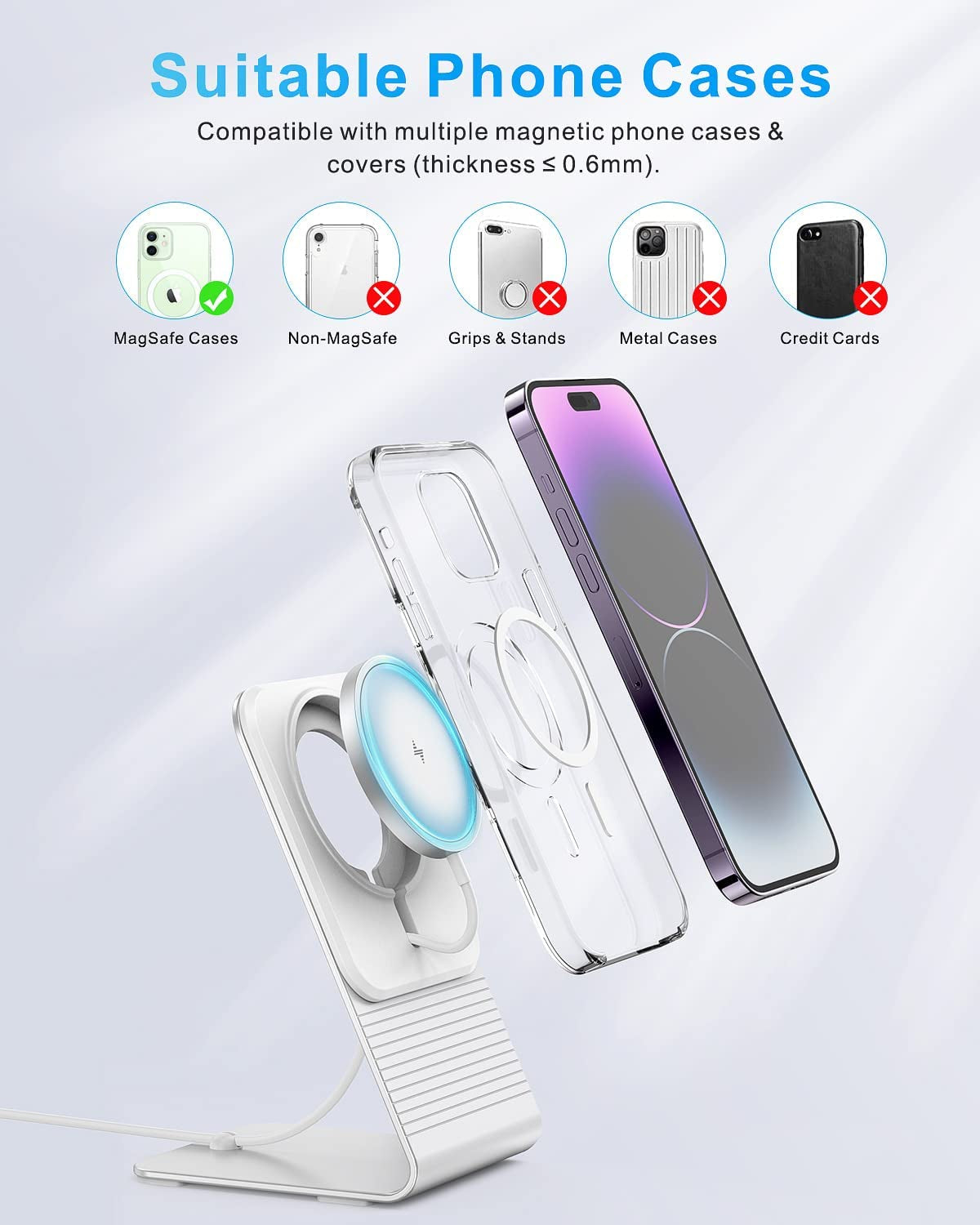 Magnetic Wireless Charger, Mag-Safe Charger Stand with 20W USB C PD Adapter, Mag-Safe Charging Station Compatible with Iphone 14/13/12 Series, Fast Wireless Charging Pad with Phone Stand W105