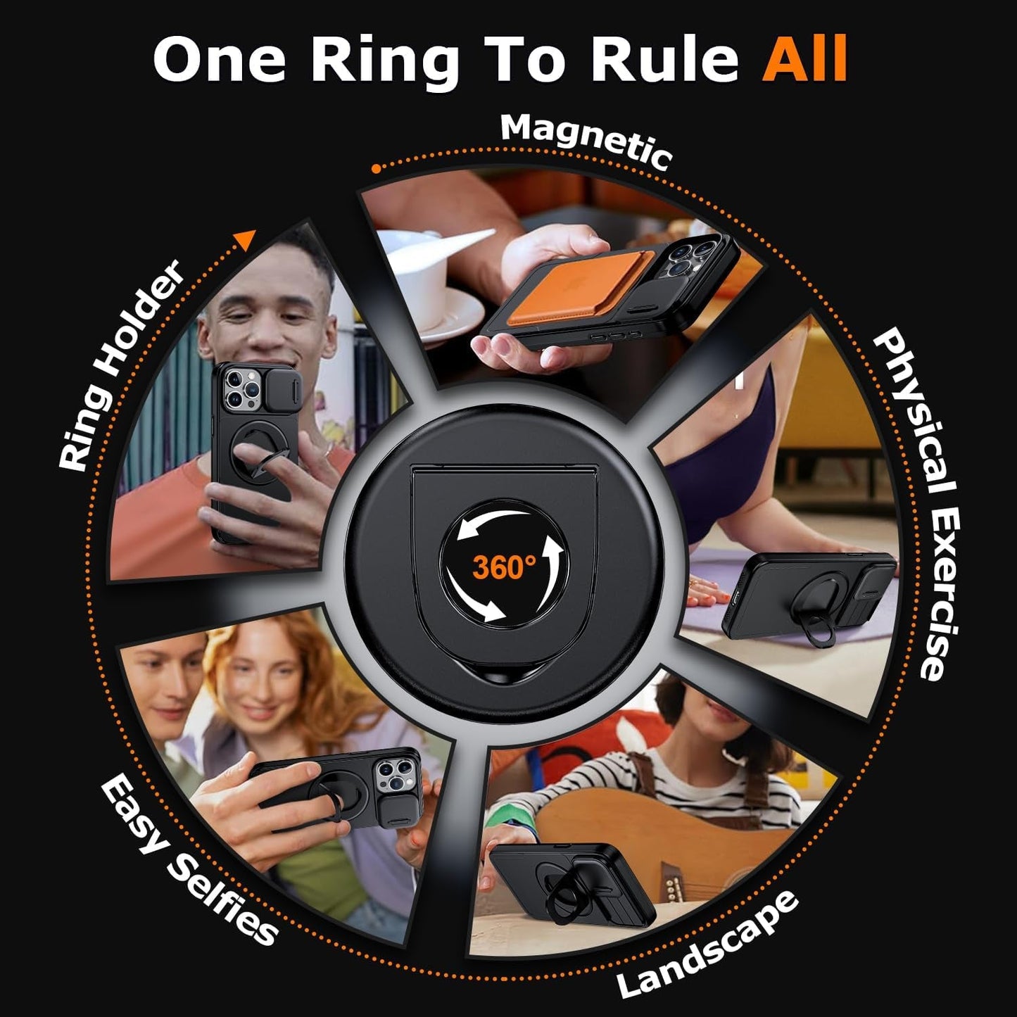 KMERUOTR 360°Rotatable Magnetic Ring for Iphone 14 Pro Max Case with Camera Cover, [Compatible with Magsafe] Build in Invisible Stand [Drop Protection] Shockproof Black Case for Iphone 14 Pro Max  XENKAKEO   