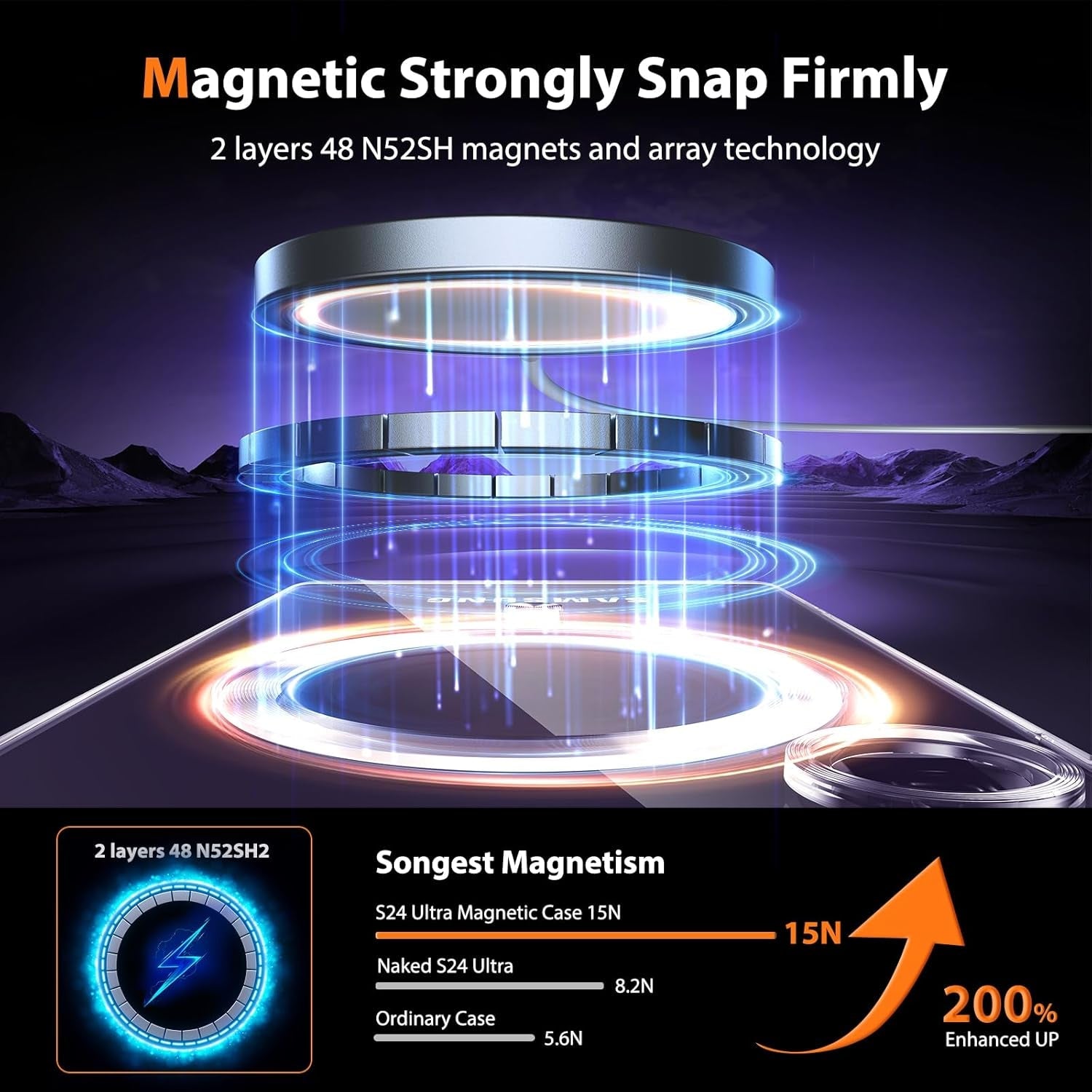 3 in 1 Magnetic for Samsung Galaxy S24 Ultra Case Crystal Clear [Compatible with Magsafe][No-Yellowing][2X Screen Protectors] Mil-Grade Shockproof Soft Phone Case for S24 Ultra 6.8" Clear