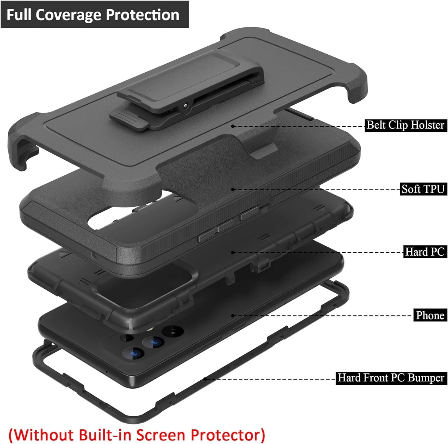 Compatible with Samsung Galaxy A53 5G Case, with Belt Clip Holster Heavy Duty Rugged Shockproof Full Body Protection Kickstand Phone Case for Samsung Galaxy A53 5G (Black)