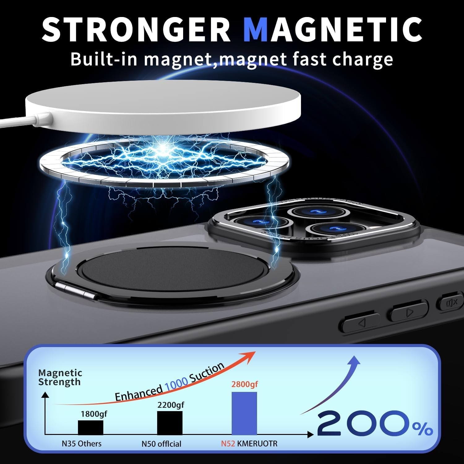 Mangix for Iphone 15 Pro Max Case,360° Rotatable & Invisible Magnetic Ring Stand Compatible with Magsafe, Anti-Fingerprint Protective Cover Translucent Back for Iphone 15 Promax Case (Black)  Mangix   