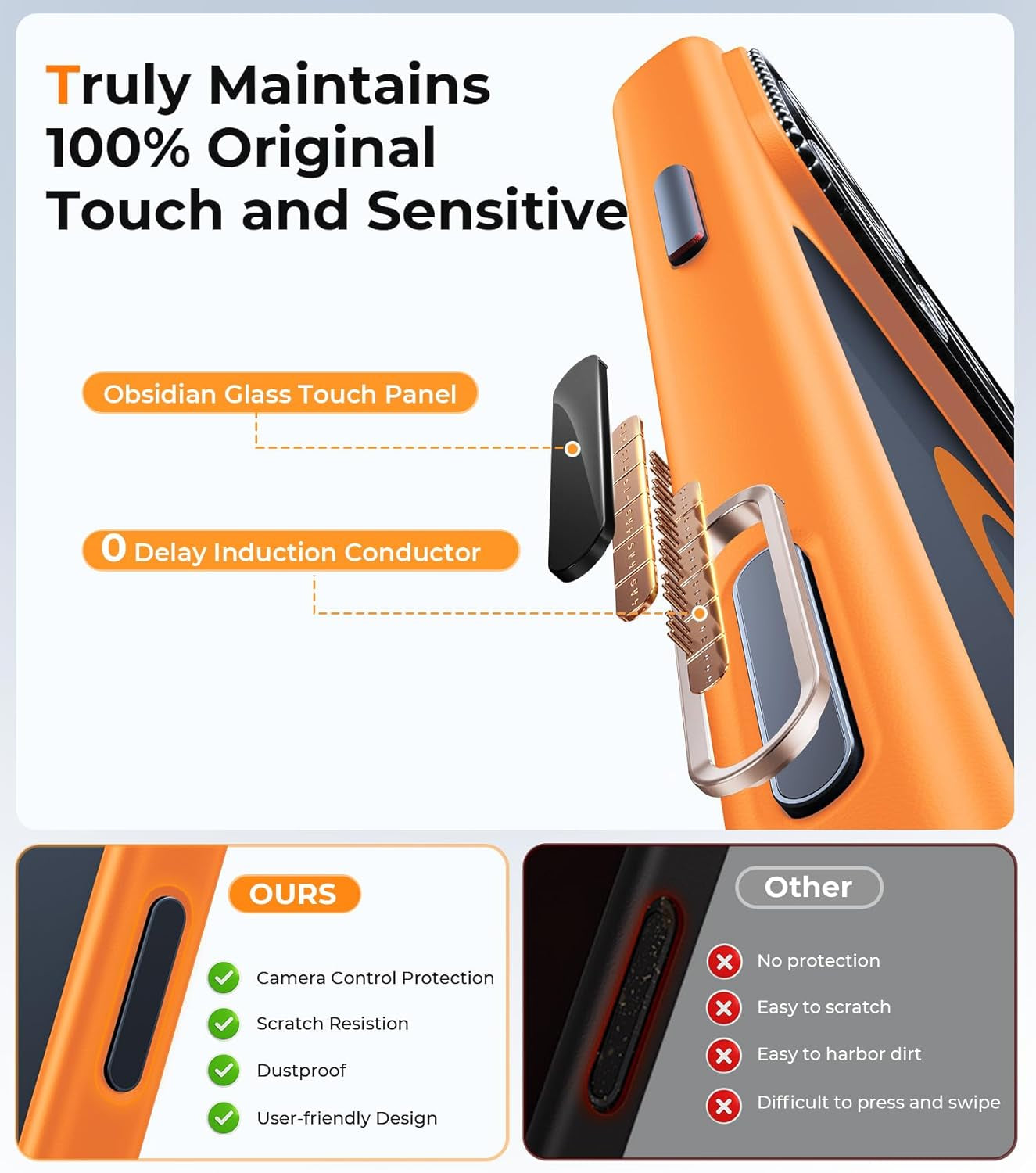 Magnetic for Iphone 17 Pro Max Case with Integrated Camera Protection, [Seamless Work with Magsafe] [Military Grade Shockproof] [Covered Camera Control Button] Case for Iphone 17 Pro Max 6.9'', Orange