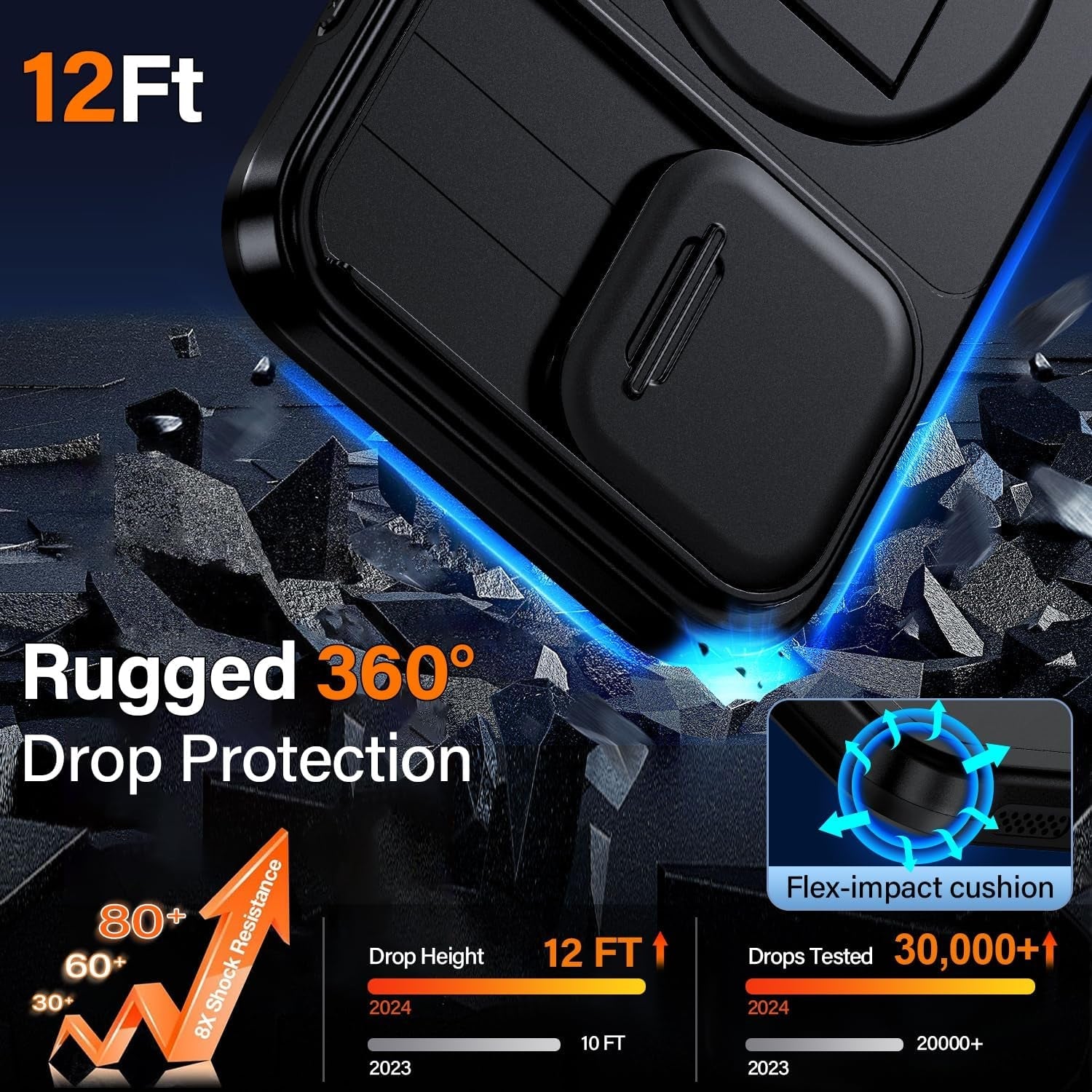 KMERUOTR 360°Rotatable Magnetic Ring for Iphone 14 Pro Max Case with Camera Cover, [Compatible with Magsafe] Build in Invisible Stand [Drop Protection] Shockproof Black Case for Iphone 14 Pro Max  XENKAKEO   