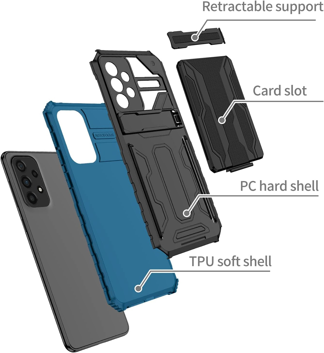 For Samsung Galaxy A53 5G Wallet Case with Credit Card Holder Stand Kickstand Slim Rugged Shockproof Heavy Duty Defender Armor 【Military Grade】 Protective Phone Case - Blue