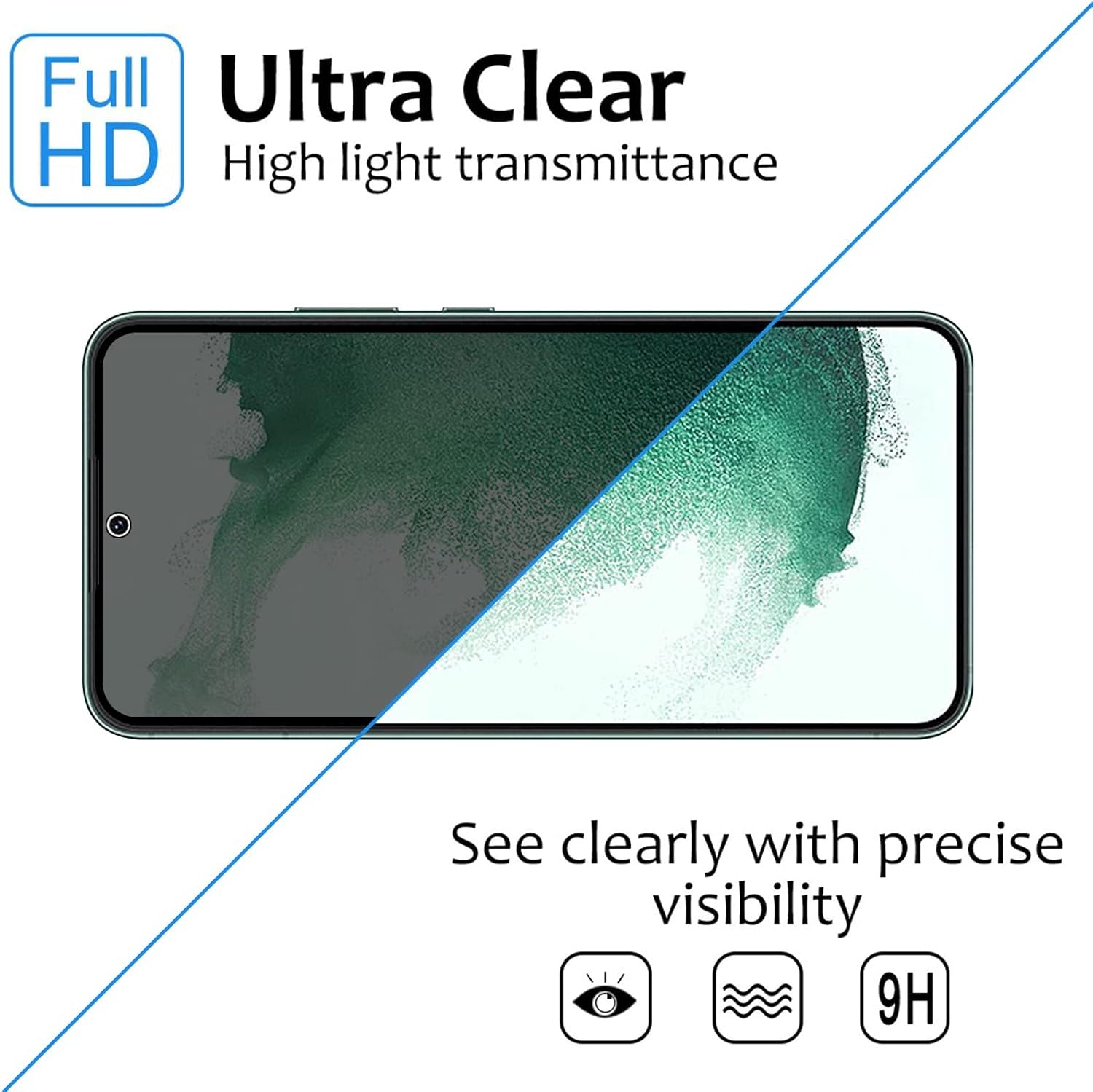 2 Pack Privacy Screen Protector for Samsung Galaxy S22 Plus/ S22+ [Anti-Spy Tempered Glass], Ultra HD, Anti-Scratch, Bubble-Free, Easy Install 9H Protective Glass Black (Not for S21/S22 Ultra)