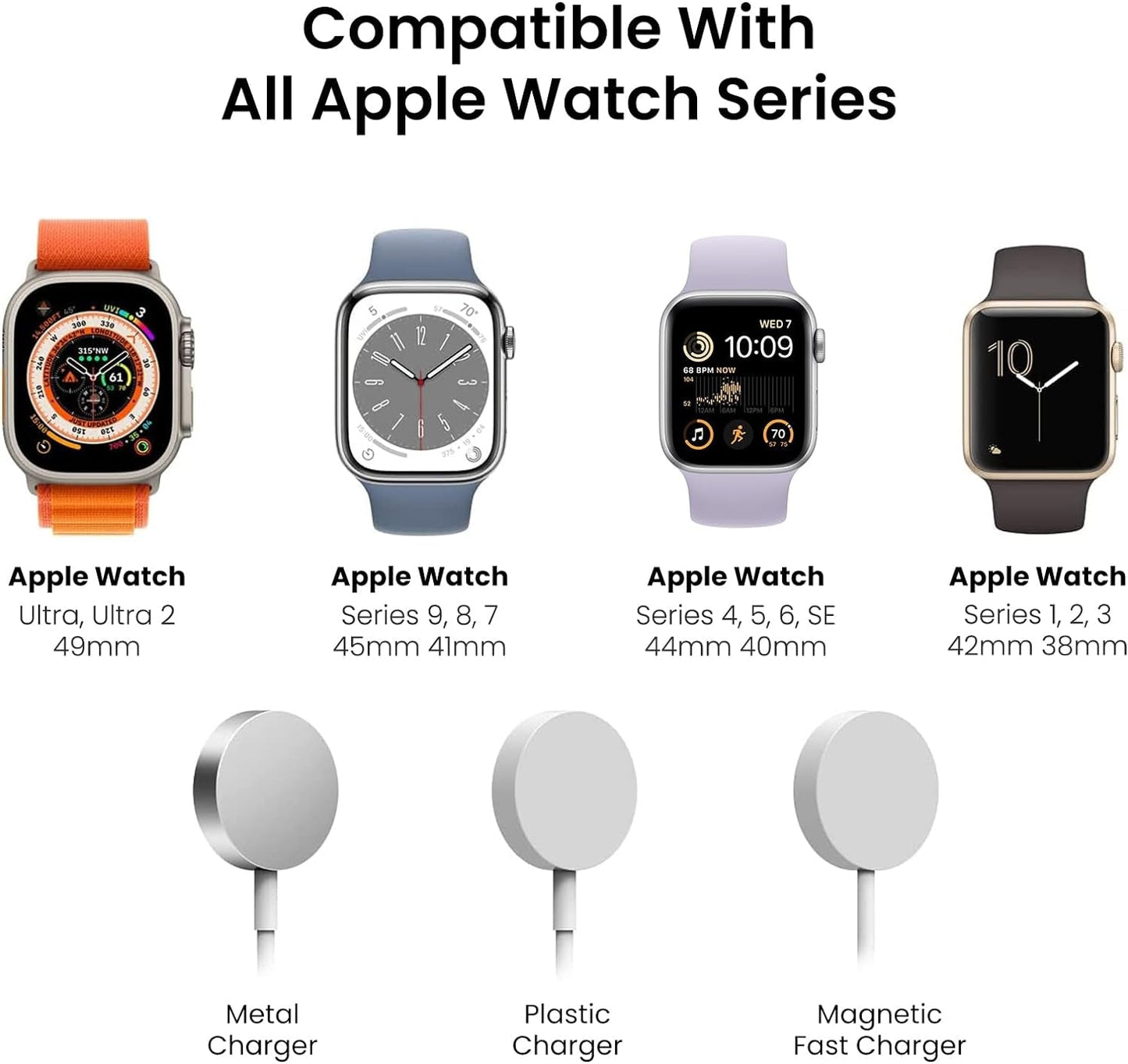 Delidigi Dual Iwatch Charger Stand and Magnetic Braided Bands Compatible for Apple Watch Band Women 38Mm 40Mm 41Mm for Iwatch Series 9 8 7 6 SE 5 4 3 2 1