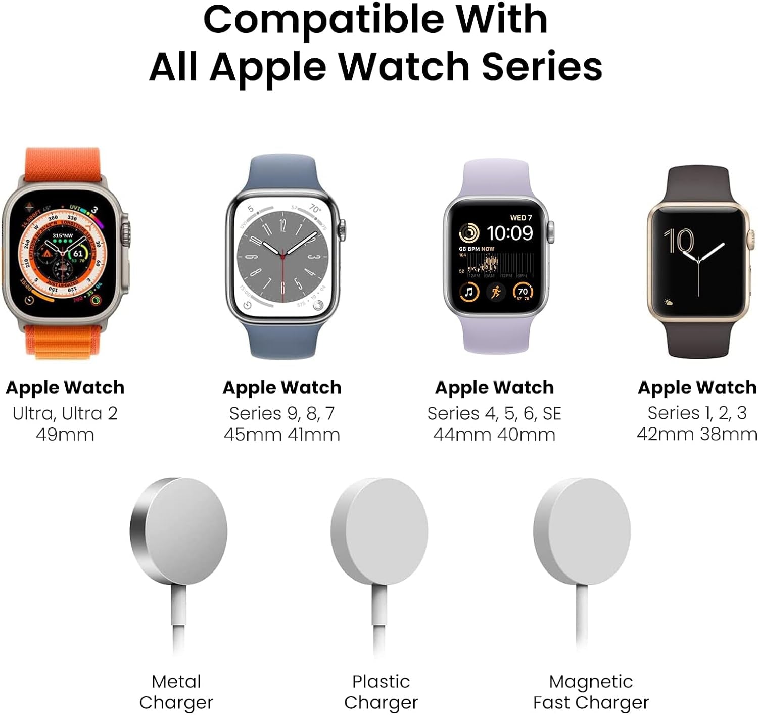 Delidigi Dual Iwatch Charger Stand and Magnetic Braided Bands Compatible for Apple Watch Band Women 38Mm 40Mm 41Mm for Iwatch Series 9 8 7 6 SE 5 4 3 2 1