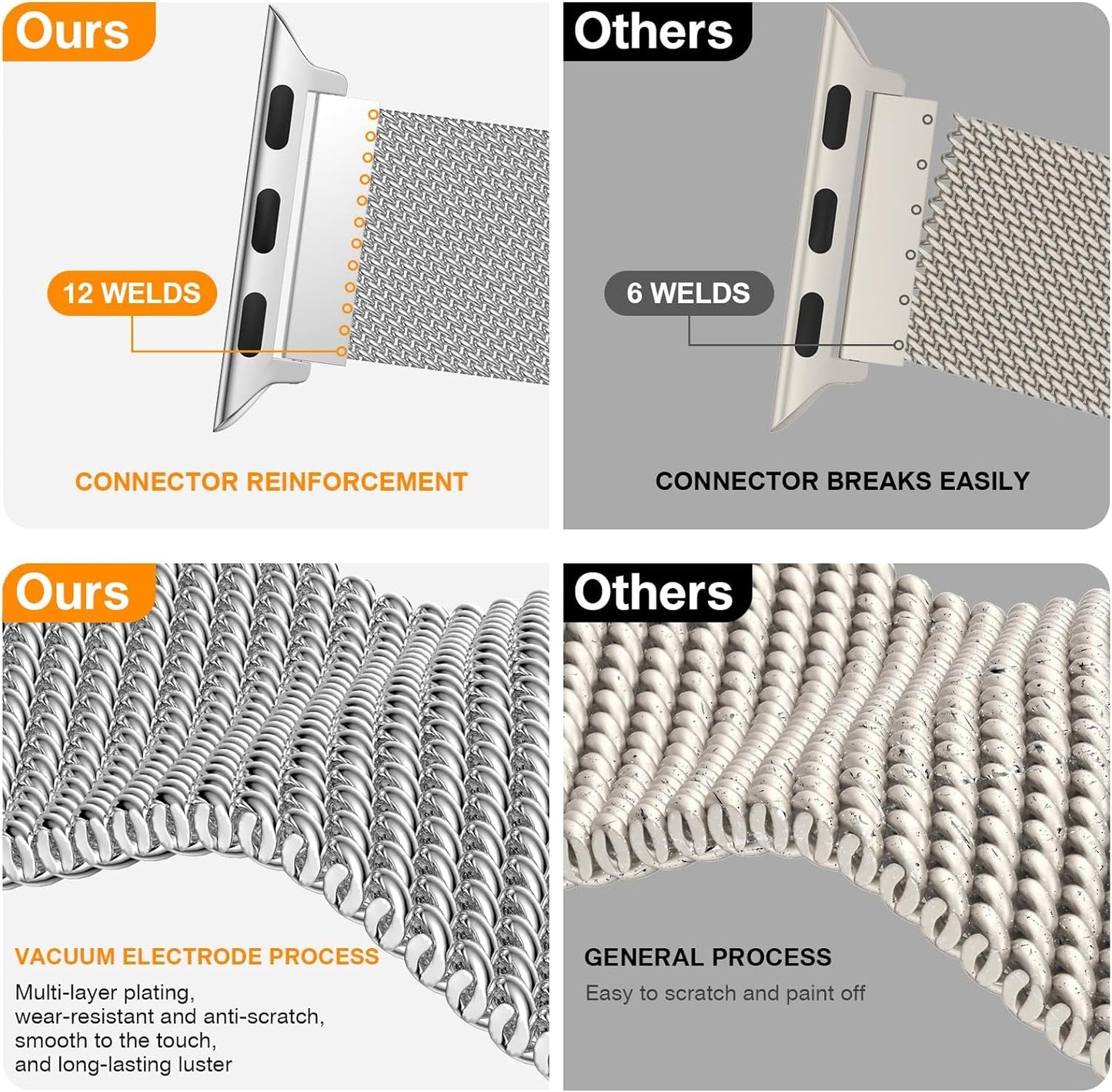 BELONGME 3 Pack Mesh Loop Compatible with Apple Watch Band 40Mm 41Mm 38Mm 42Mm 44Mm 45Mm 49Mm Series Ultra SE 9 8 7 6 5 4 3 2 1 Women Men, Stainless Steel Metal Strap Magnetic Clasp for Iwatch Bands