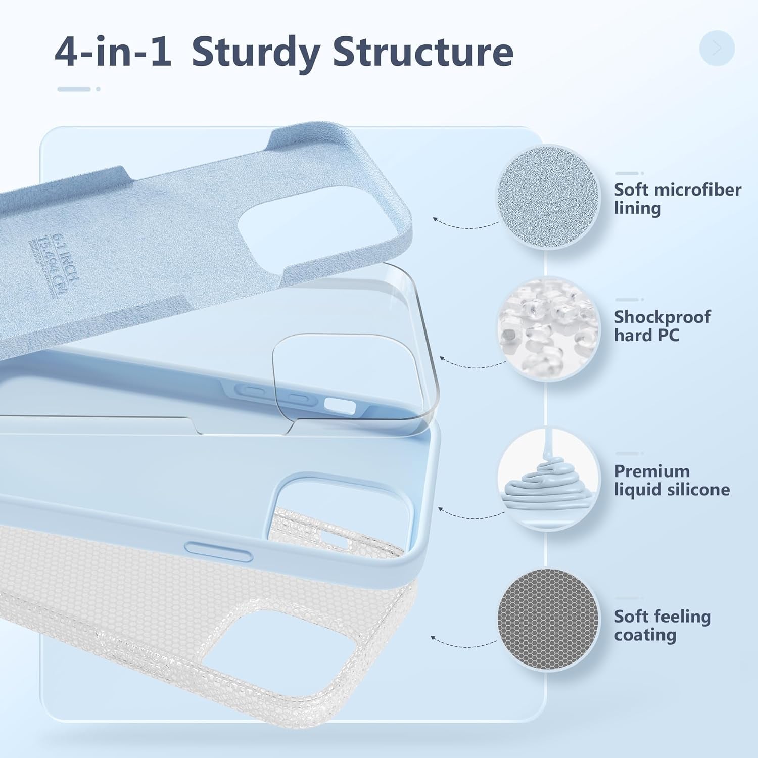 GONEZ for Iphone 14 Pro Case, with 2 Pack Screen Protector + 2 Pack Camera Lens Protector, Soft Anti-Scratch Microfiber Lining, Shockproof Protective Liquid Silicone Phone Cover 6.1'', Blue  GONEZ   