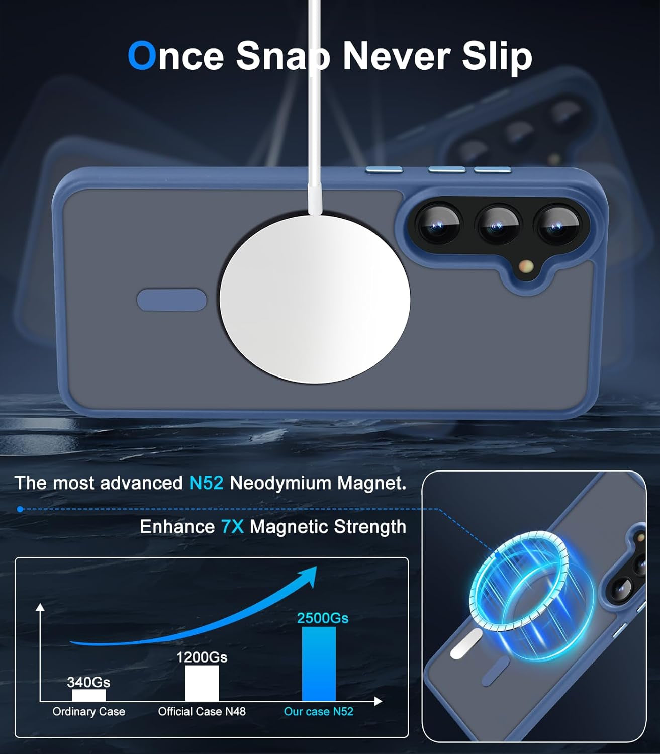 Advanced Magnetic for Samsung Galaxy S22 plus Case Slim Protective [Mil-Grade Drop Tested & Compatible for Magsafe] Translucent Matte PC Back TPU Frame Thin Shockproof Case S22 Plus-Lavender Blue