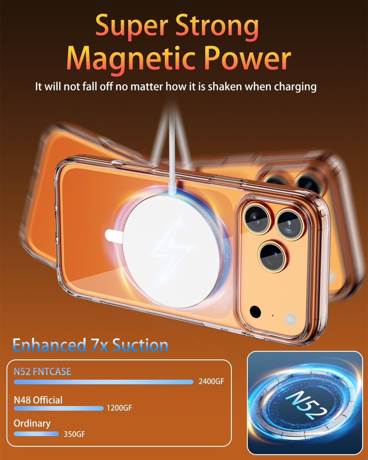 For Iphone 17 Pro Max Case, Compatible with Magsafe, Magnetic Slim Cover, Anti-Yellowing & Shockproof, Full Camera Protection, Includes Screen & Lens Protectors, Clear Protective Case