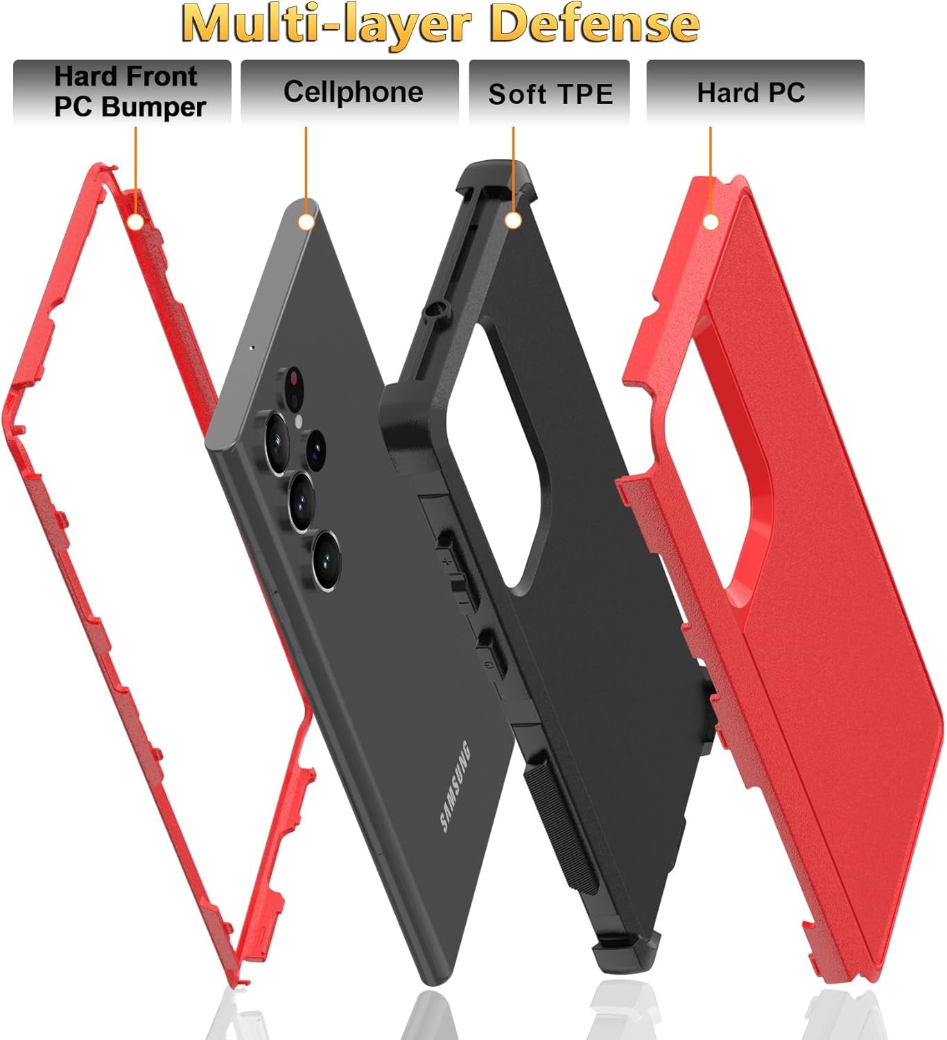 For Samsung Galaxy S22 Ultra Case,Shockproof Dropproof Galaxy S22 Ultra Case,Rugged Heavy Duty Protective for S22 Ultra Case 6.8 Inch (Red/Black)