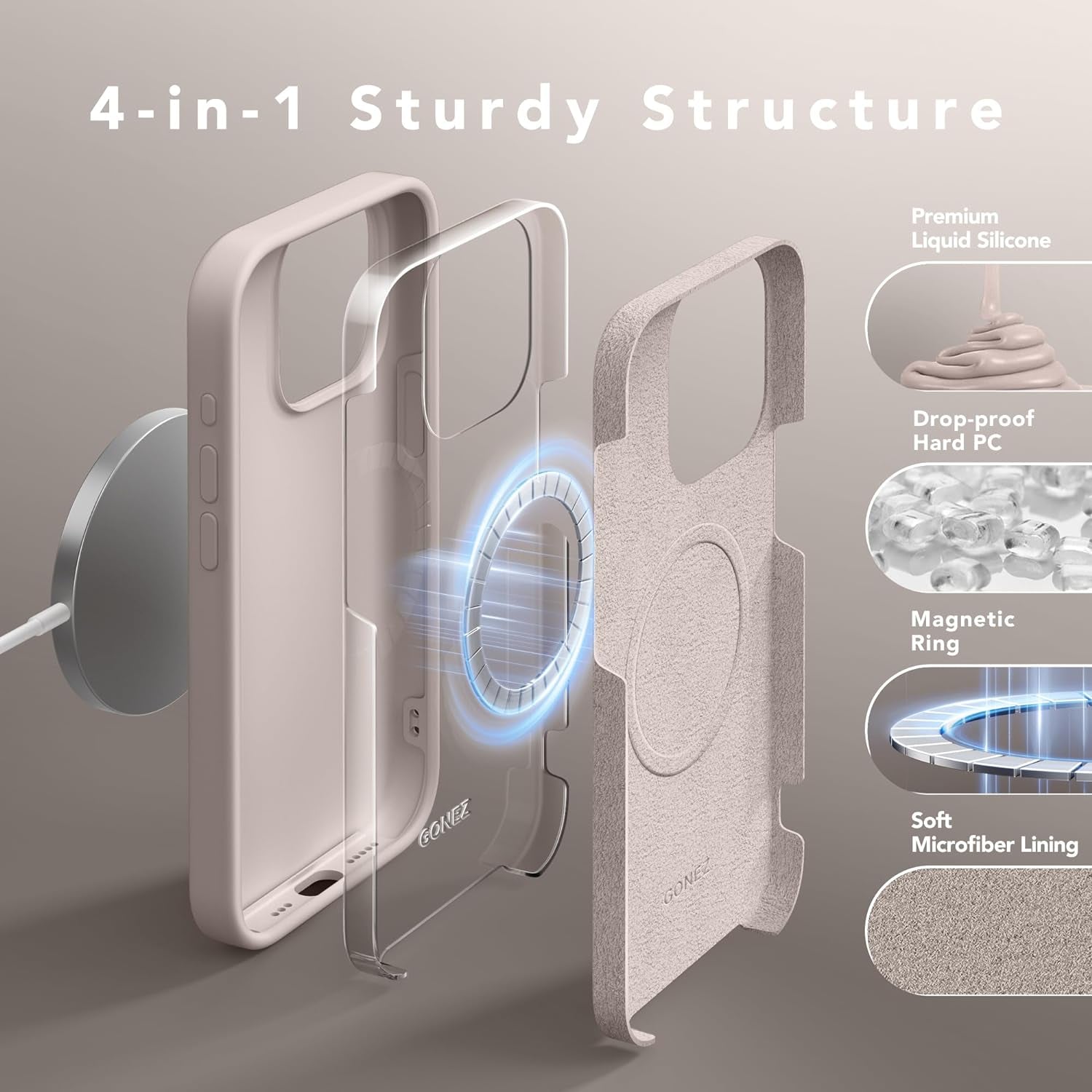 GONEZ for Iphone 15 Pro Case Compatible with Magsafe, [2X Screen Protector + 2X Camera Lens Protector], Soft Silicone Shockproof Anti-Scratch Full Body Protective Phone Case 6.1" 2023, Dark Grey  GONEZ   