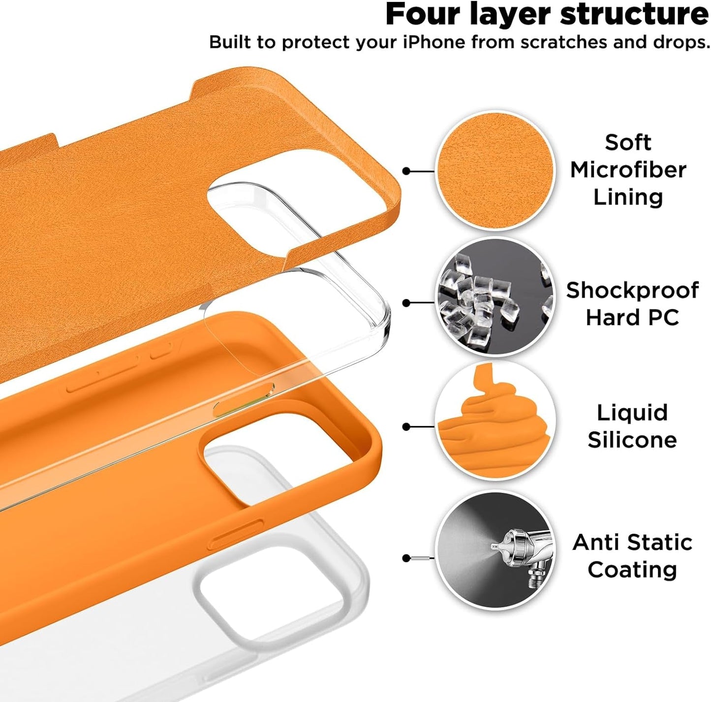 COFFKER Compatible with Iphone 15 Pro Case, Liquid Silicone Case, Full Body Shockproof Protective Cover Slim Thin Phone Case with Soft Anti-Scratch Microfiber Lining, 6.1 Inch-Orange  COFFKER   