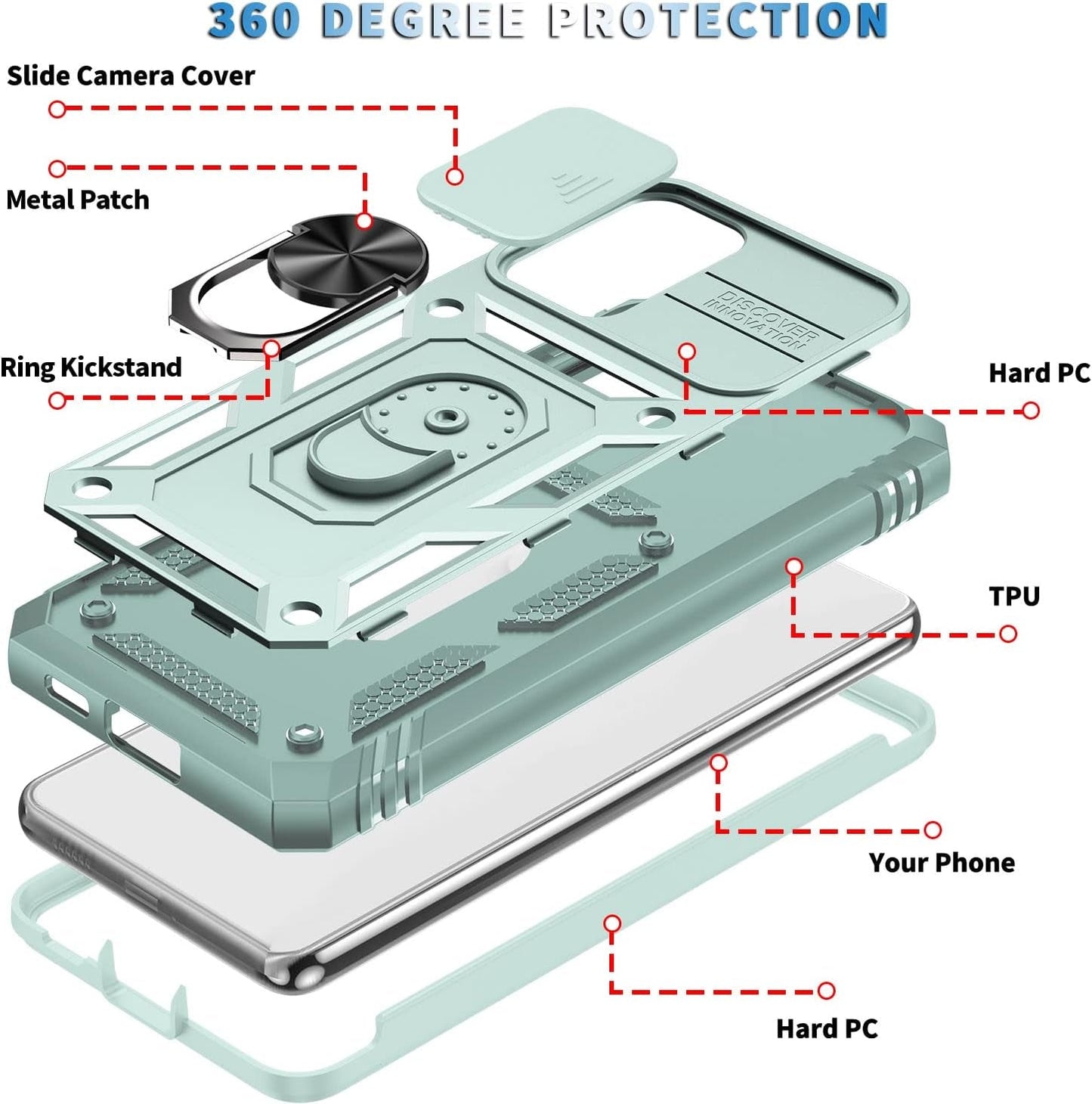 Case for Galaxy A53 5G, Camera Cover Phone Case with Rotation Ring Stand for Samsung Galaxy A53 5G - Green