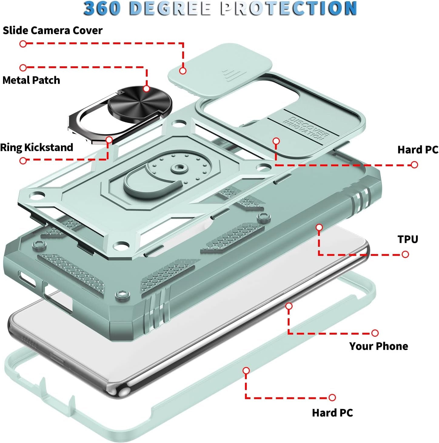 Case for Galaxy A53 5G, Camera Cover Phone Case with Rotation Ring Stand for Samsung Galaxy A53 5G - Green