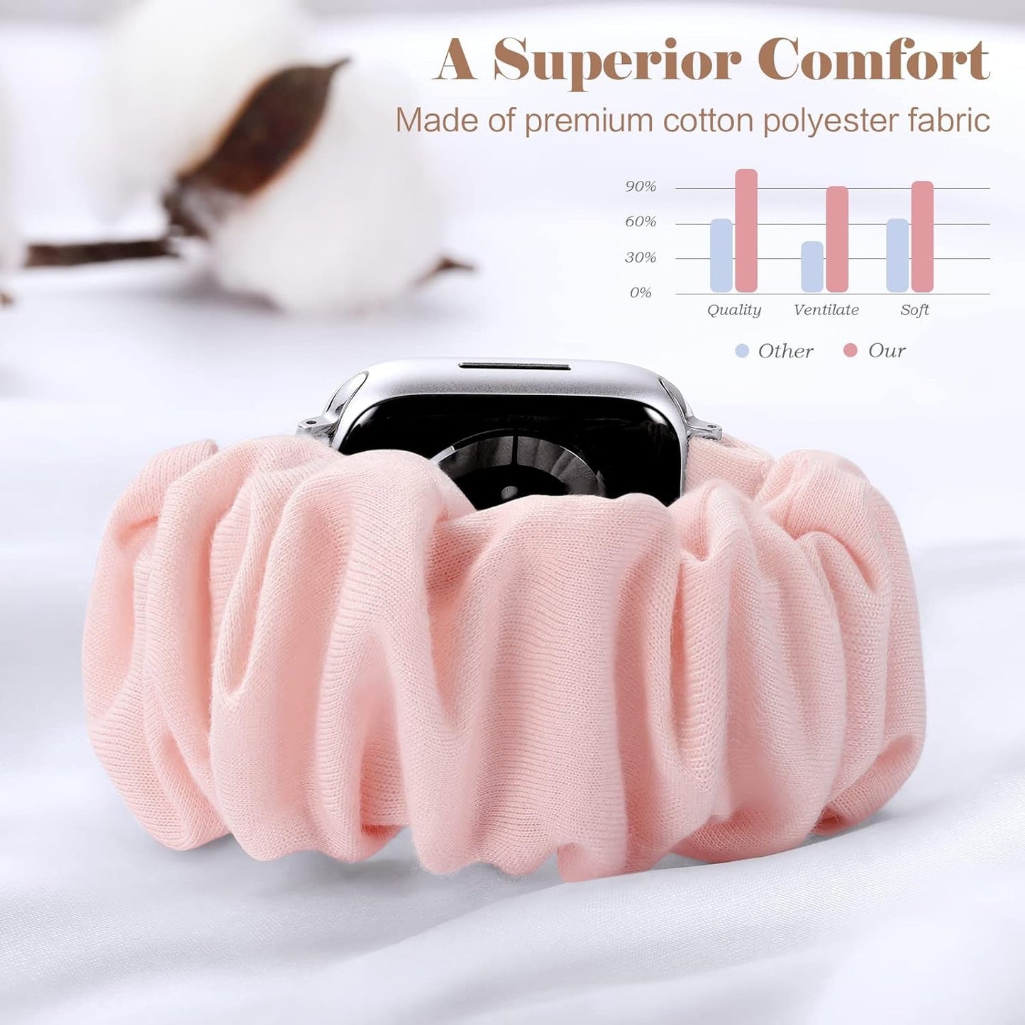 Adorve 5 Pack Scrunchie Bands Compatible with Apple Watch Band 38Mm 40Mm 41Mm 42Mm 44Mm 45Mm 49Mm for Women, Cute Fabric Scrunchy Adjustable Elastic Strap for Iwatch SE Ultra Series 8 7 6 5 4 3 2 1