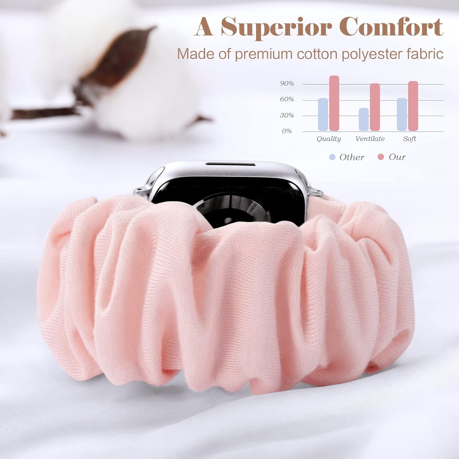 Adorve 5 Pack Scrunchie Bands Compatible with Apple Watch Band 38Mm 40Mm 41Mm 42Mm 44Mm 45Mm 49Mm for Women, Cute Fabric Scrunchy Adjustable Elastic Strap for Iwatch SE Ultra Series 8 7 6 5 4 3 2 1