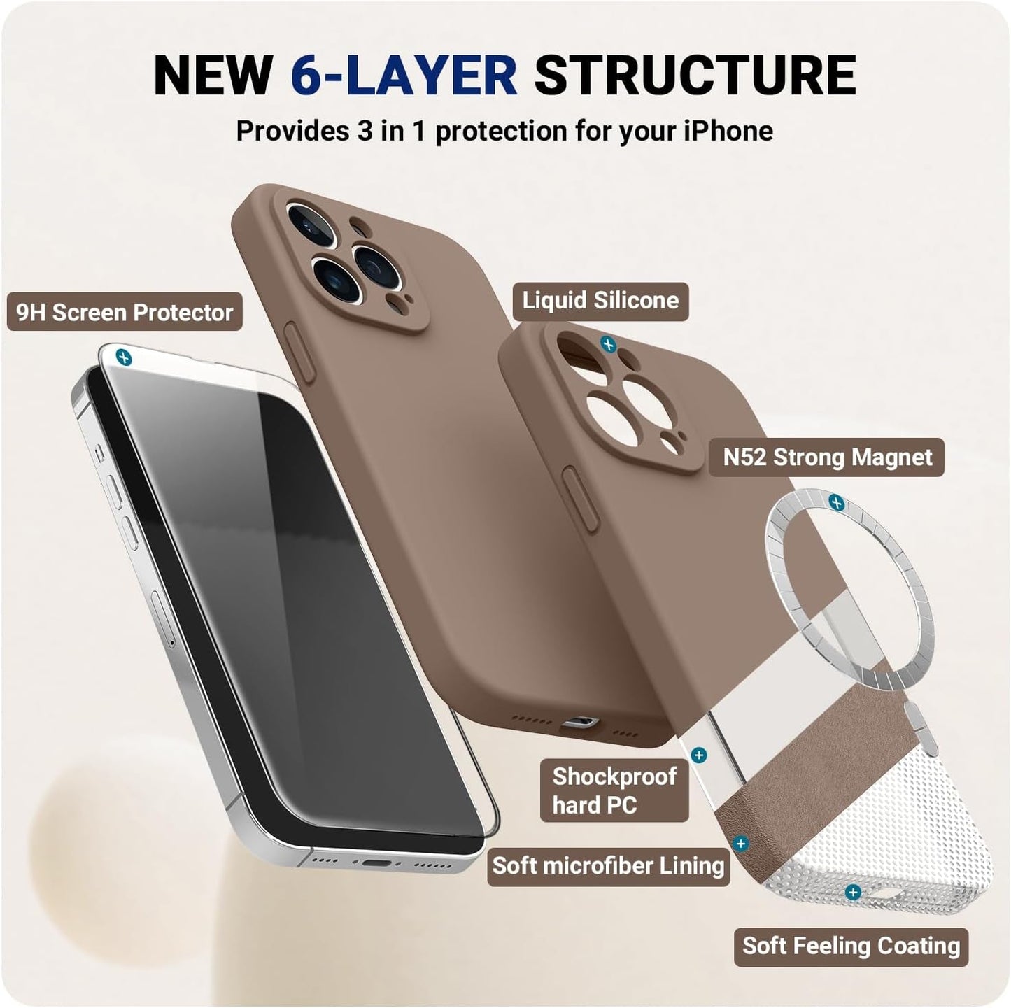 HIKII for Iphone 14 Pro Case Magnetic, Upgraded Silicone [Camera Protection] [Compatible with Magsafe] for Iphone 14 Pro Case with [2 Screen Protectors], 6.1 Inch, Light Brown  HIKII   