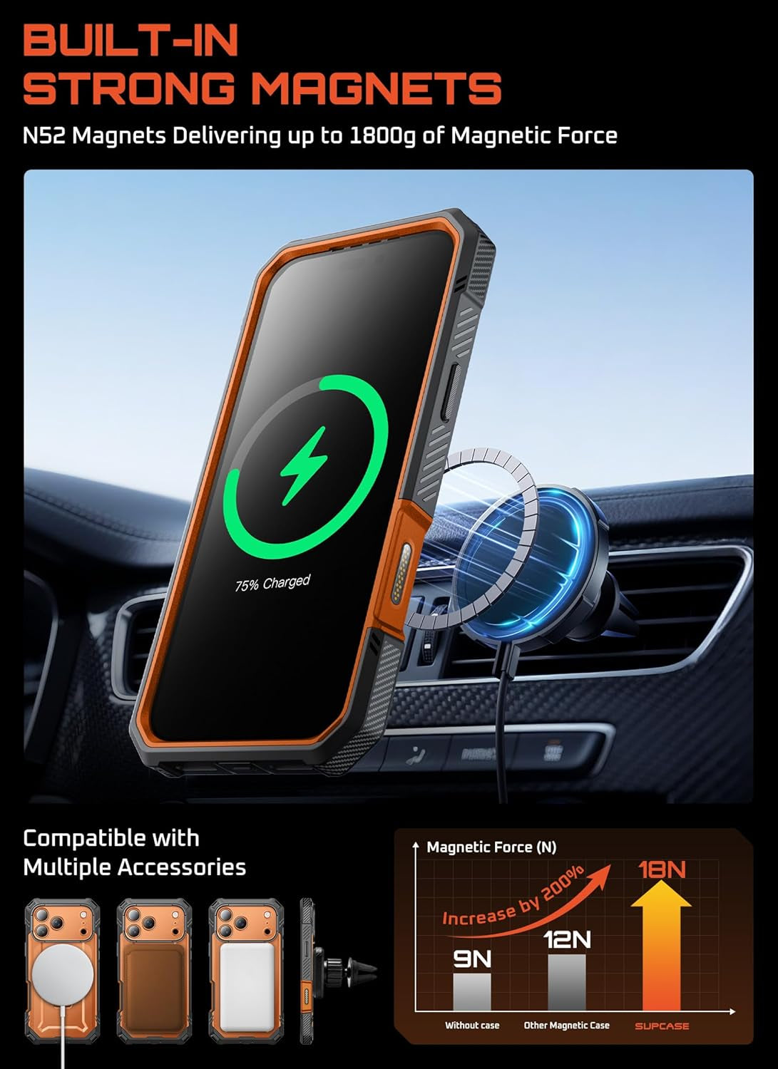 SUPCASE for Iphone 17 Pro Max Case (Ubgrip Pro), [Built-In Tempered Glass Screen Protector & Stand] [Camera Control Cover] [Compatible with Magsafe] Full Body Heavy Duty Magnetic Phone Case, Coral