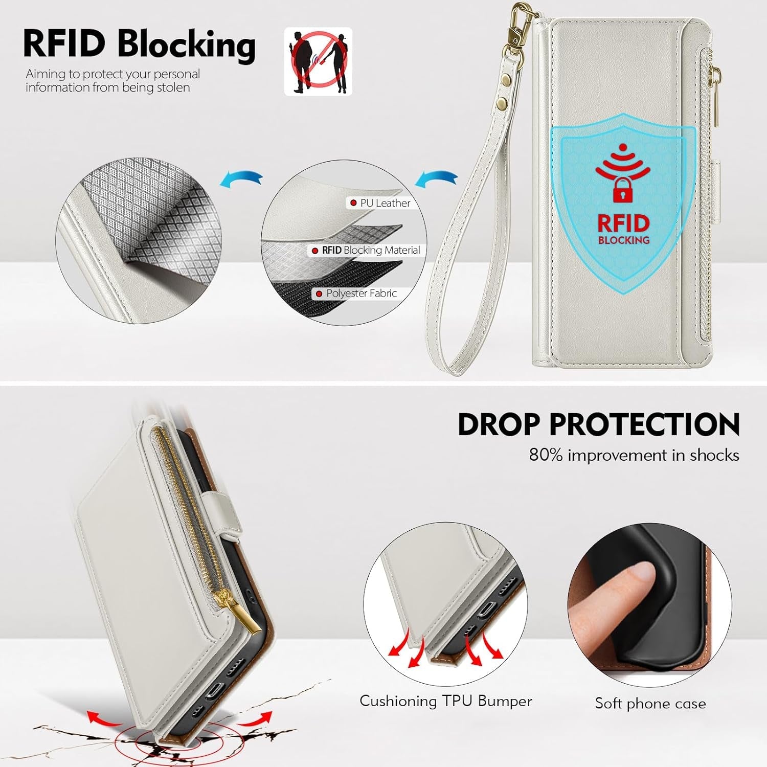 Antsturdy Samsung Galaxy A53 5G Case Wallet with Card Holder for Women Men,Galaxy A53 5G Phone Case RFID Blocking PU Leather Flip Shockproof Cover with Strap Zipper Credit Card Slots,Beige