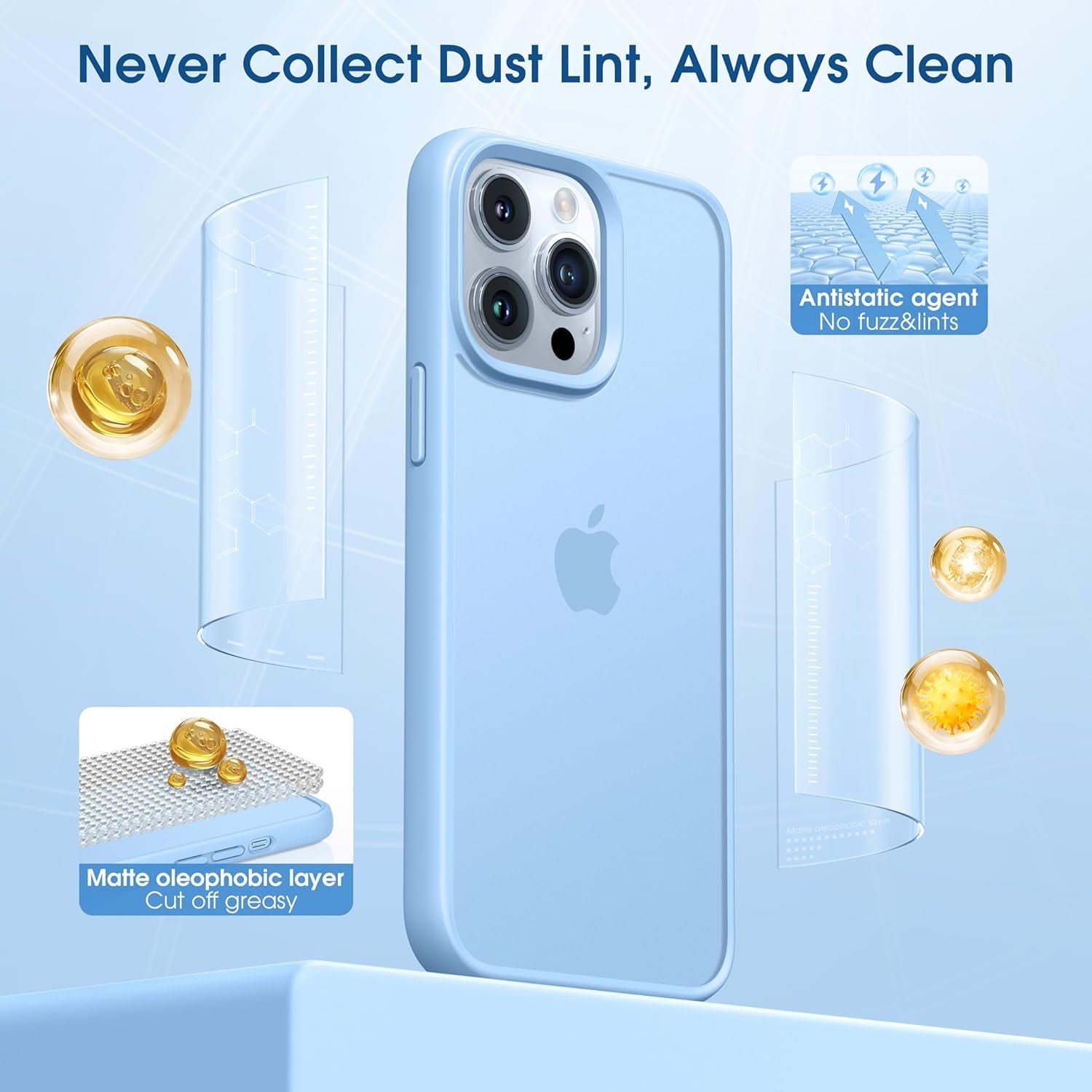 Alphex Colored Transluscent for Iphone 14 Pro Max Case, Sleek Retro Design, German Quality Standard Certified, 12FT Military-Grade Protection, Slim Matte Hard Back Case 6.7-Inch, Sierra Blue  Alphex   