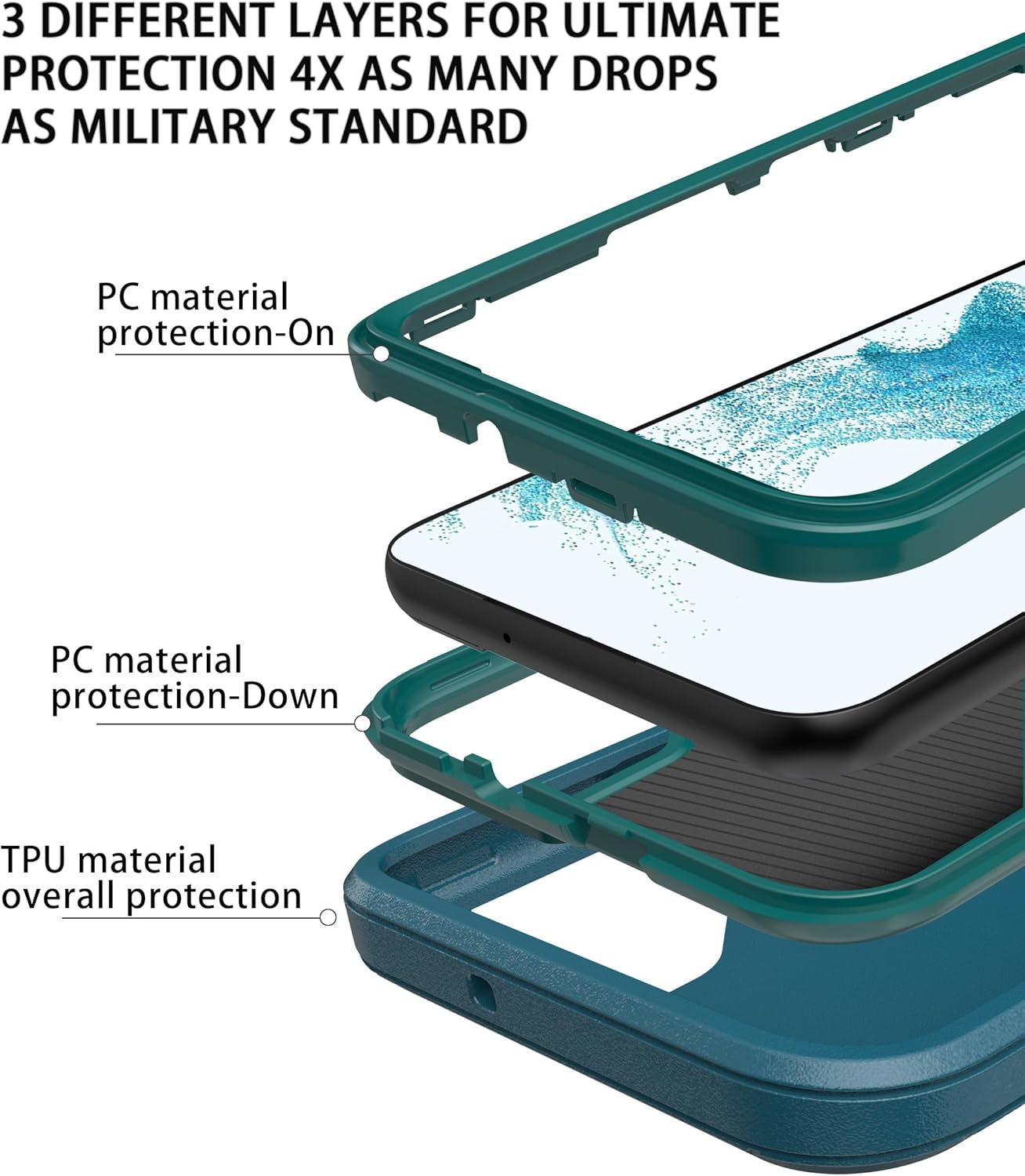 For Samsung Galaxy S22 Case,Shockproof Dropproof Dustproof Galaxy S22 Case,Heavy Duty Protective for Samsung S22 Case, 6.1 Inch (Turquoise)
