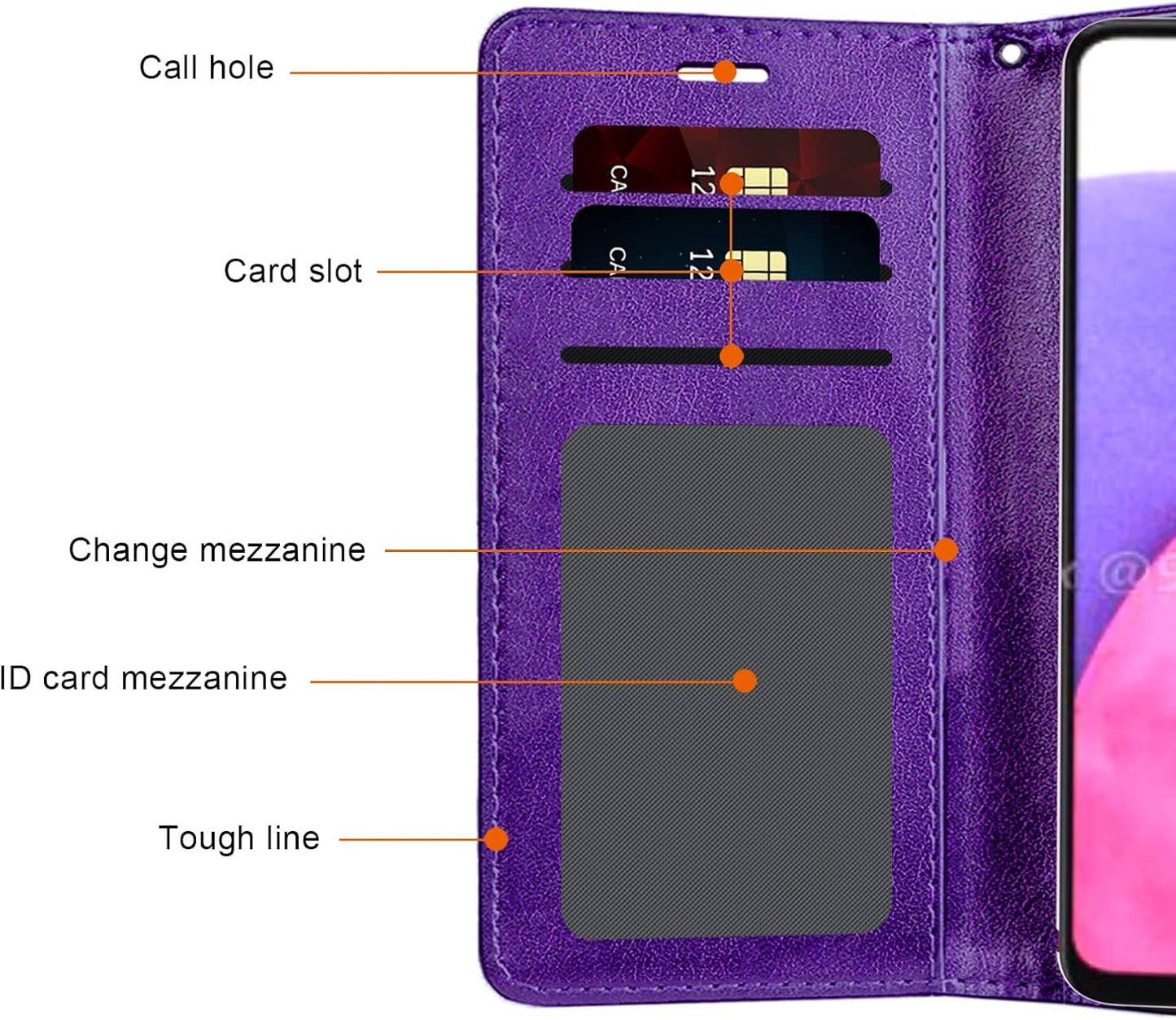 Encases Wallet Case with Hand Strap for Samsung A53 5G,PU Leather Clip Flip Phone Case Cover with ID Card,Credit Card Pocket Holder (Stand Feature),Purple Butterfly Case for Samsung Galaxy A53 5G 2022