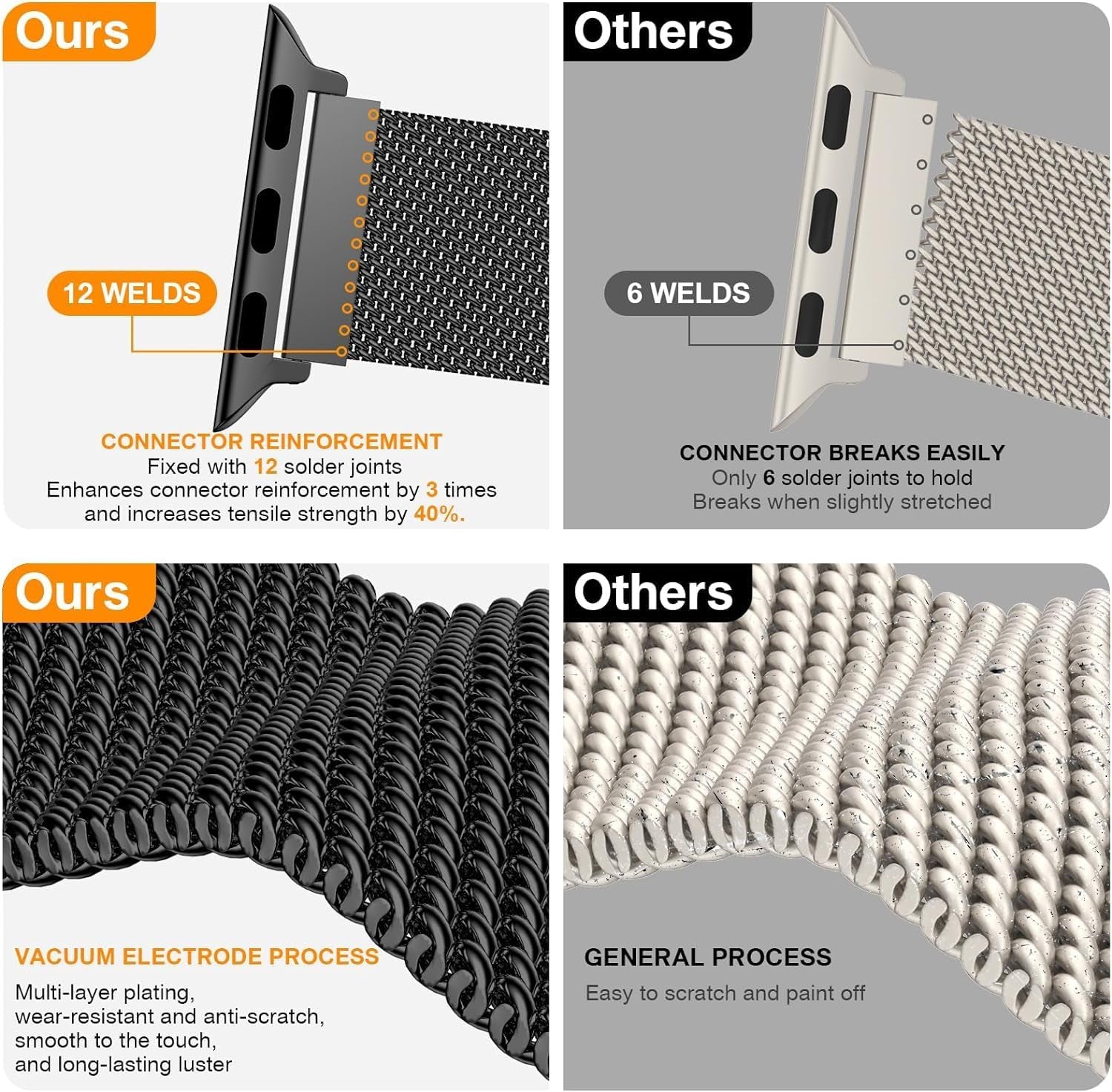 BELONGME 3 Pack Mesh Loop Compatible with Apple Watch Band 40Mm 41Mm 38Mm 42Mm 44Mm 45Mm 49Mm Series Ultra SE 9 8 7 6 5 4 3 2 1 Women Men, Stainless Steel Metal Strap Magnetic Clasp for Iwatch Bands