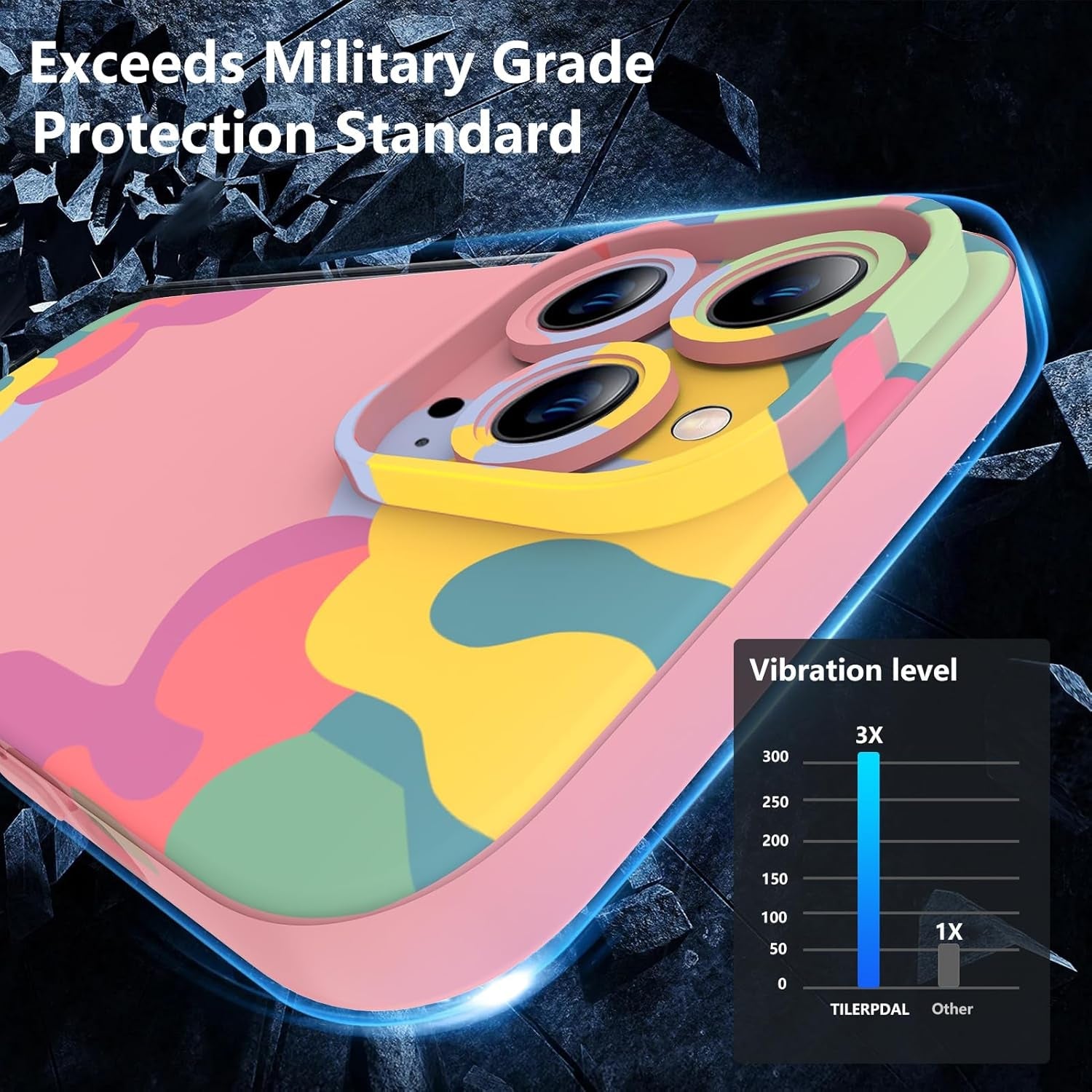 Designed for Galaxy A53 5G Case, Slim Liquid Silicone Shockproof Protective Phone Cover,Soft Anti-Scratch, Camera All-Round Protection Shockproof Case,[Pink] LRM-CHGJ-15-04